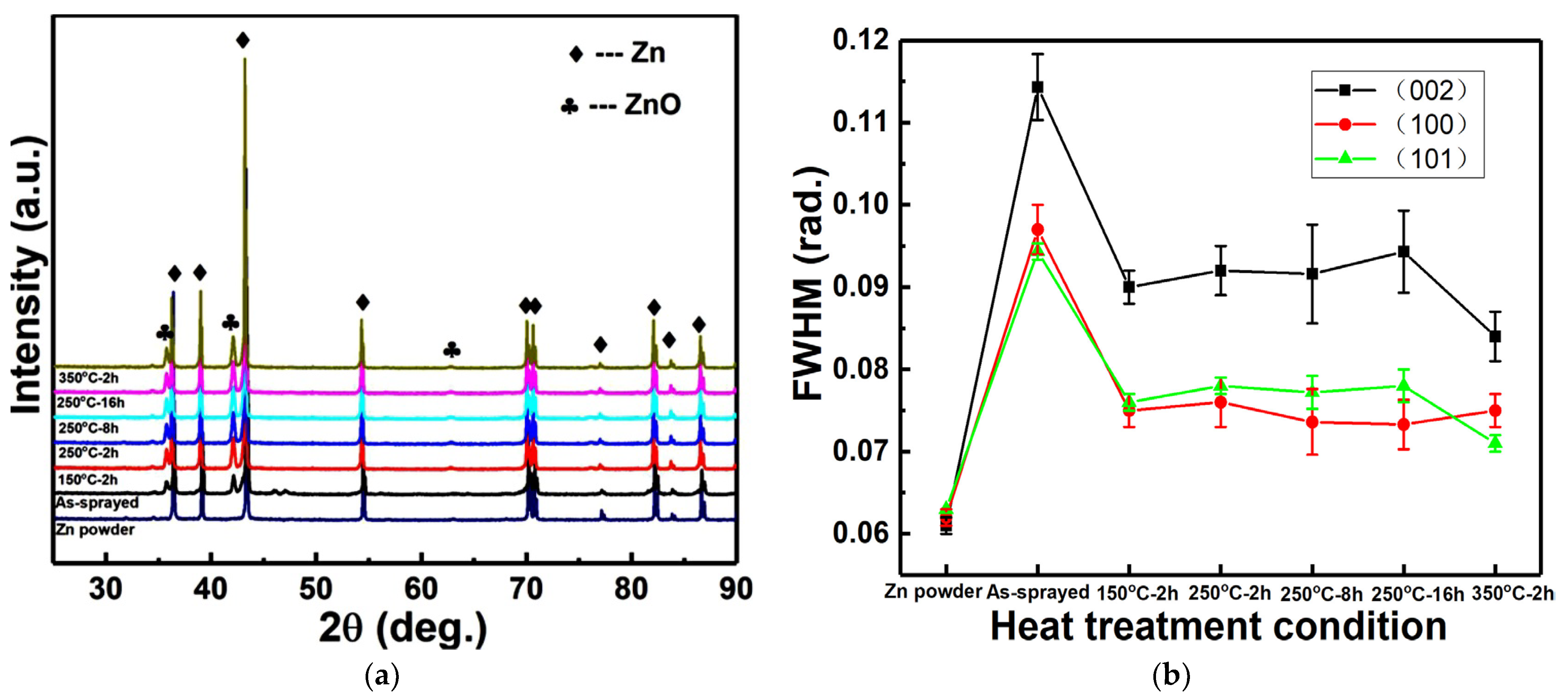 Materials 15 06721 g001 Materials 15 06721 g001