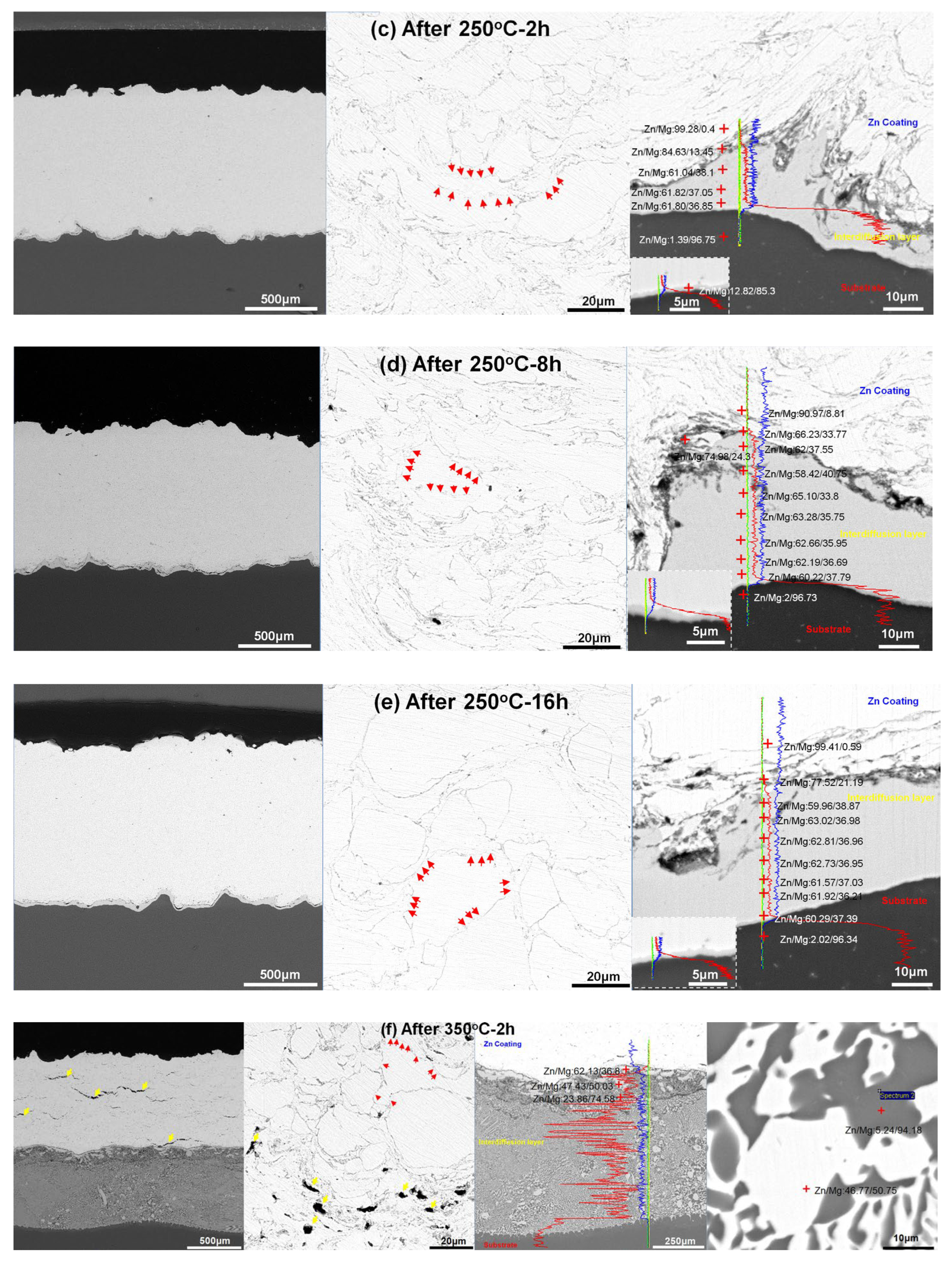 Materials 15 06721 g002b Materials 15 06721 g002b