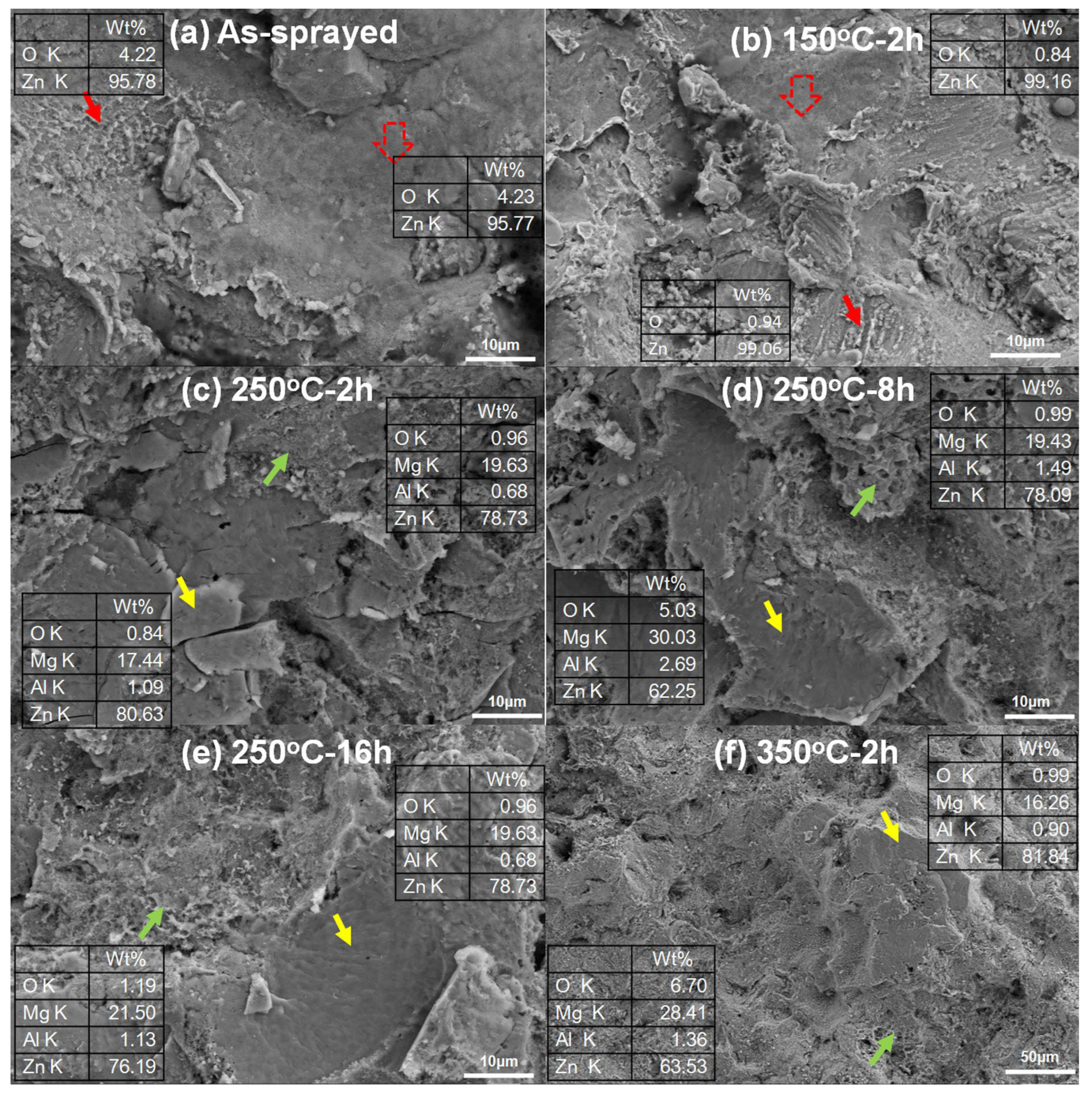 Materials 15 06721 g006 Materials 15 06721 g006