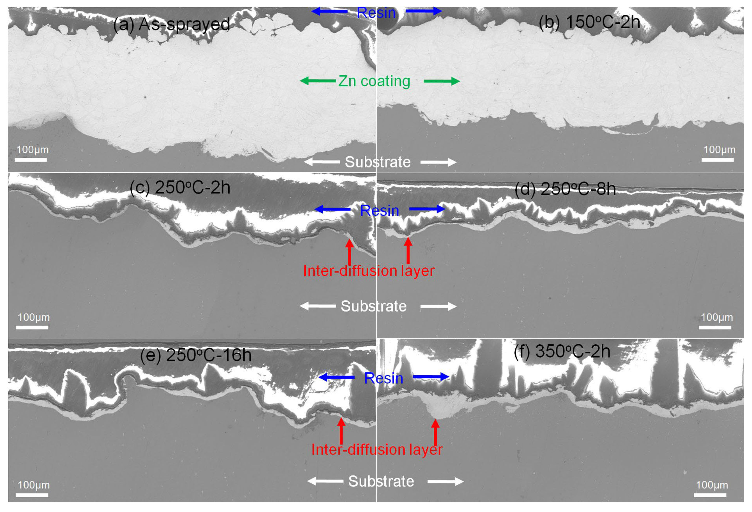 Materials 15 06721 g007 Materials 15 06721 g007