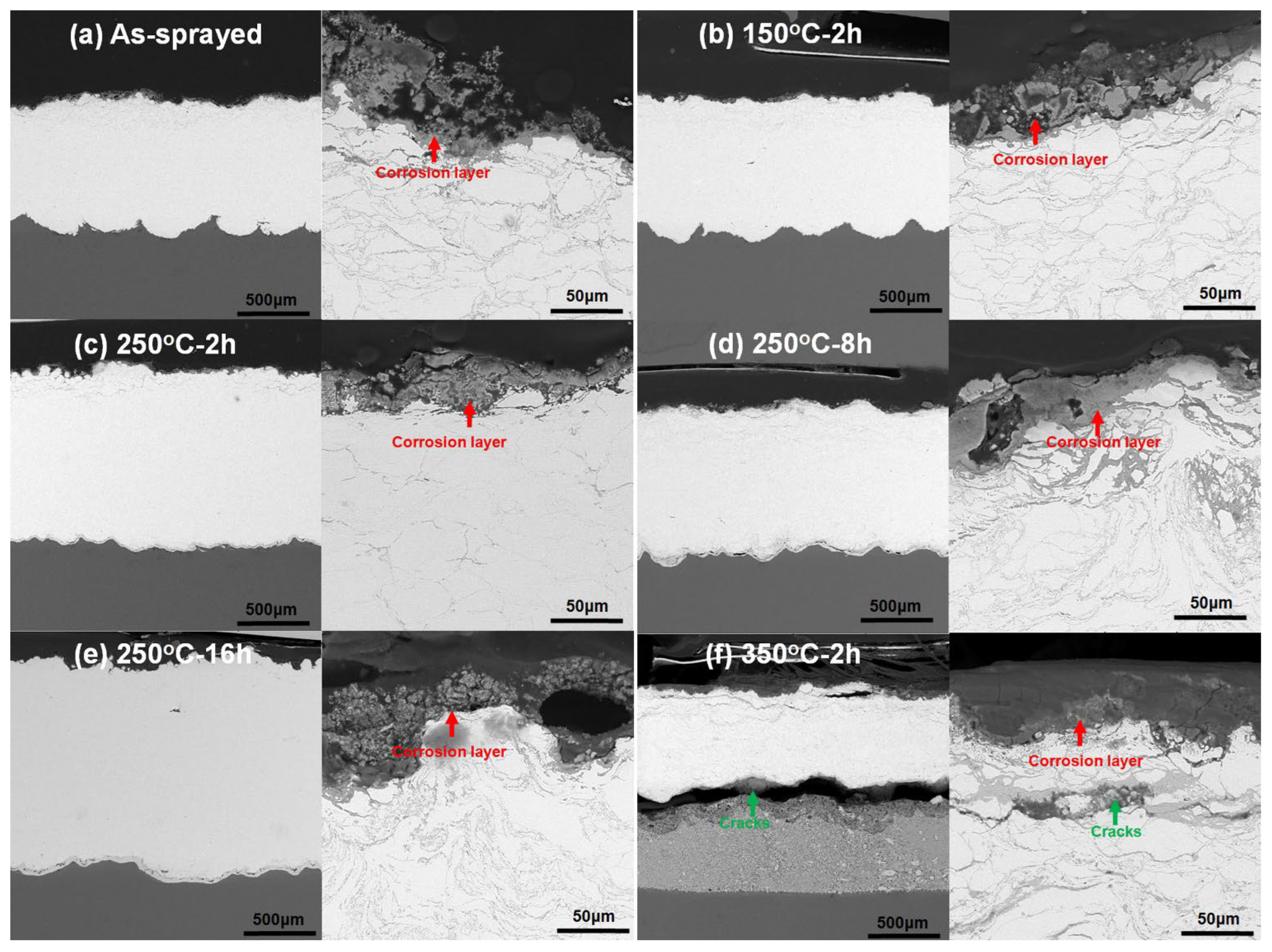 Materials 15 06721 g011 Materials 15 06721 g011