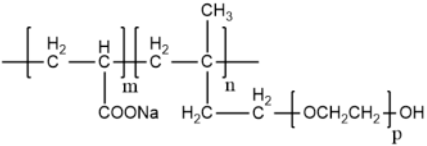 Materials 15 06726 sch001
