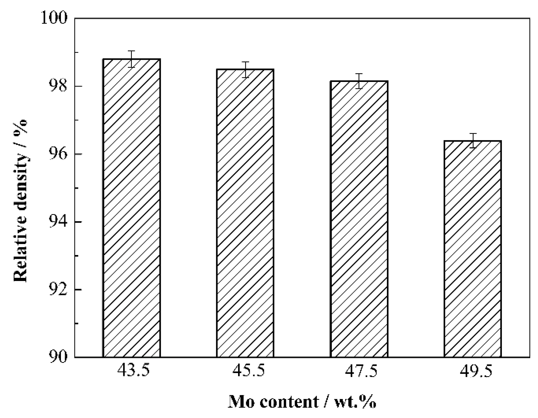 Materials 15 06729 g008