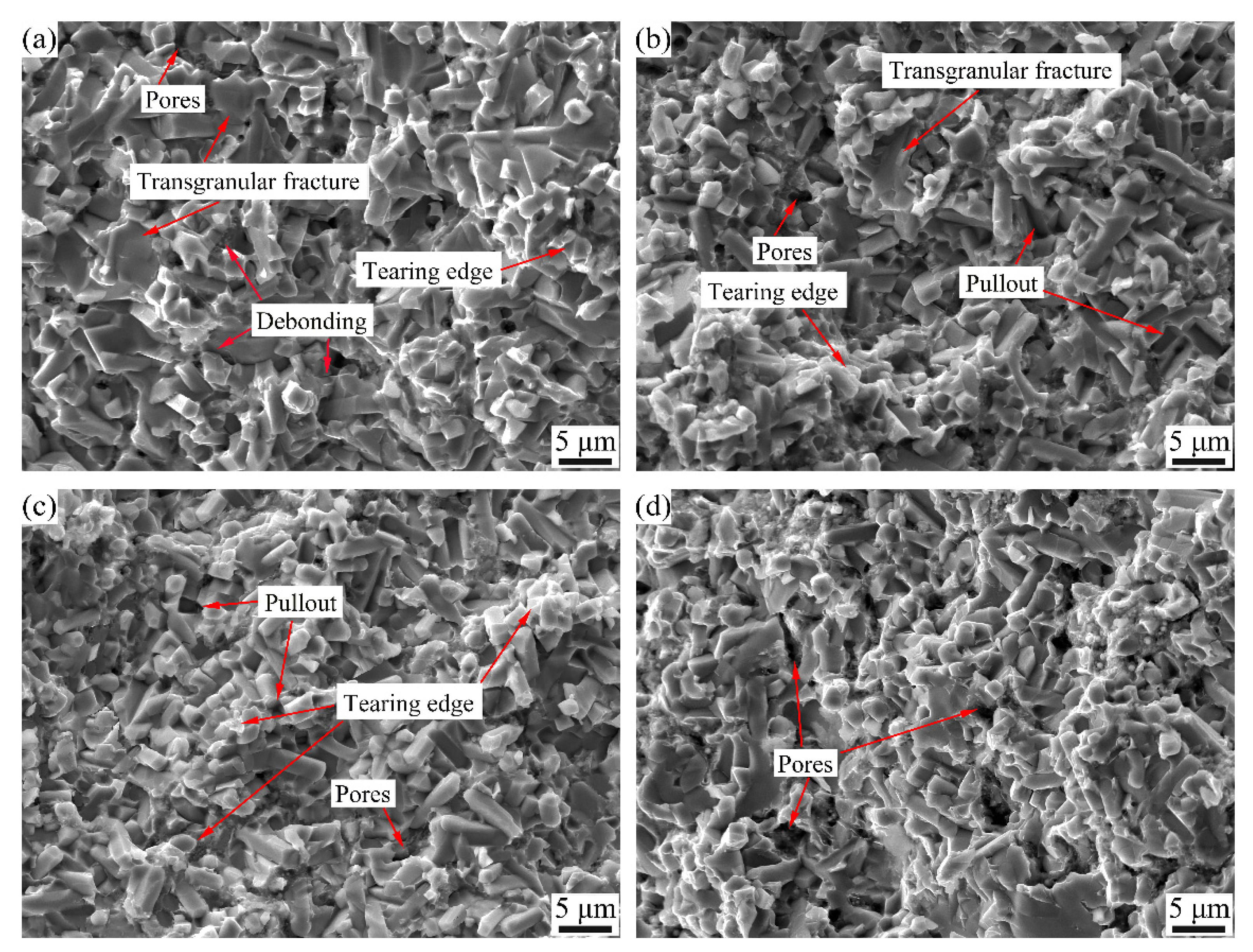 Materials 15 06729 g012