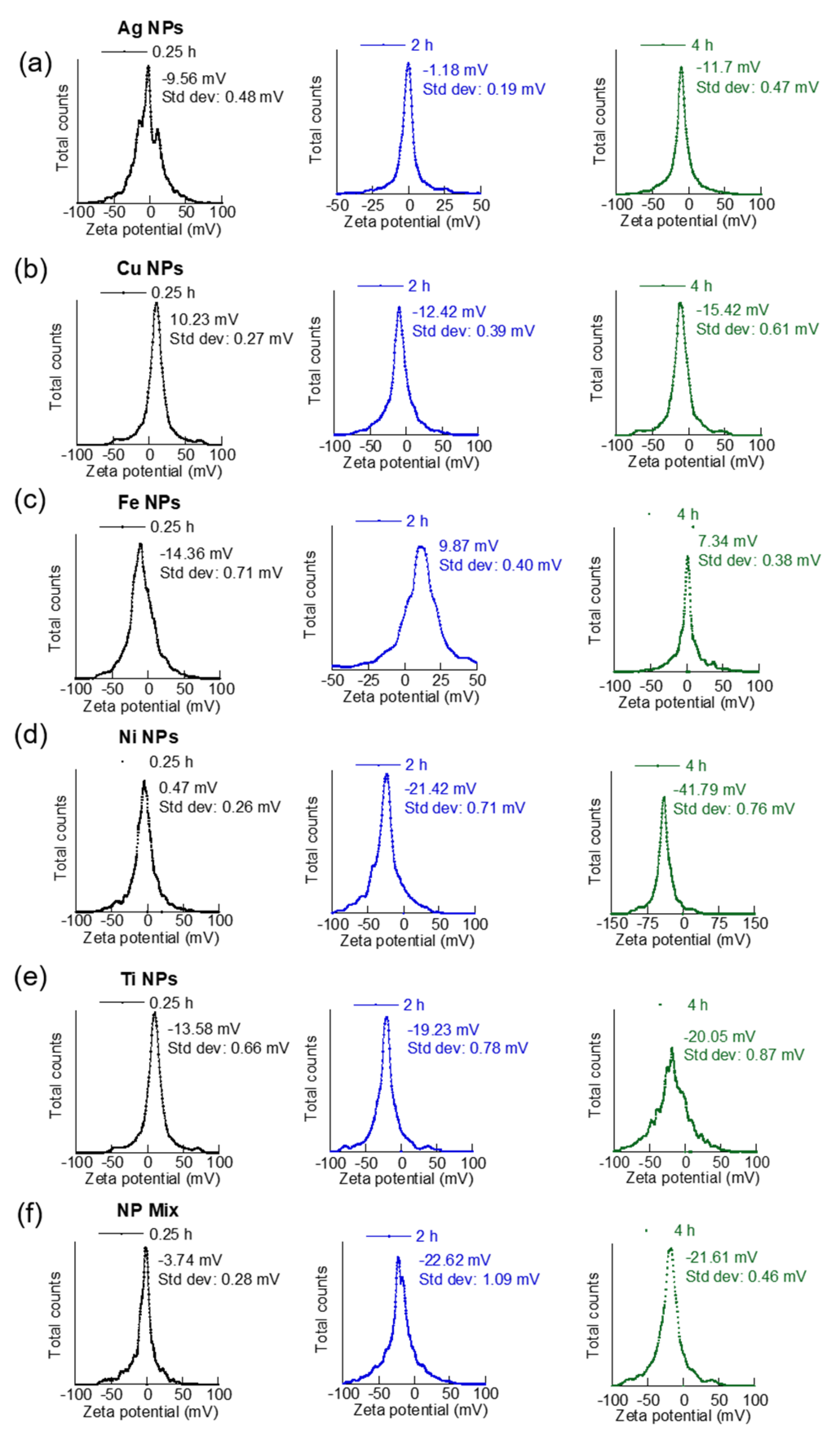 Materials 15 06733 g003