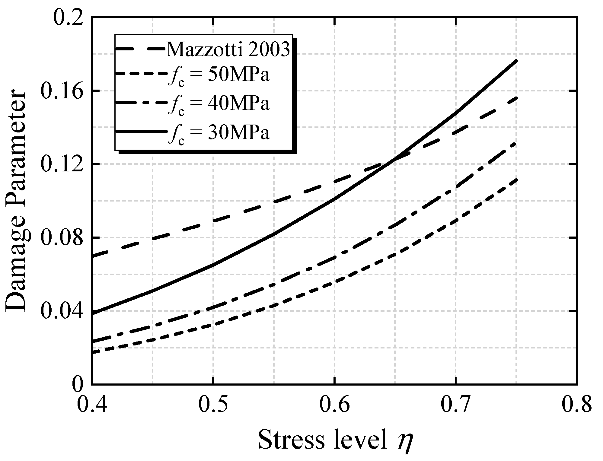 Materials 15 06742 g004 Materials 15 06742 g004