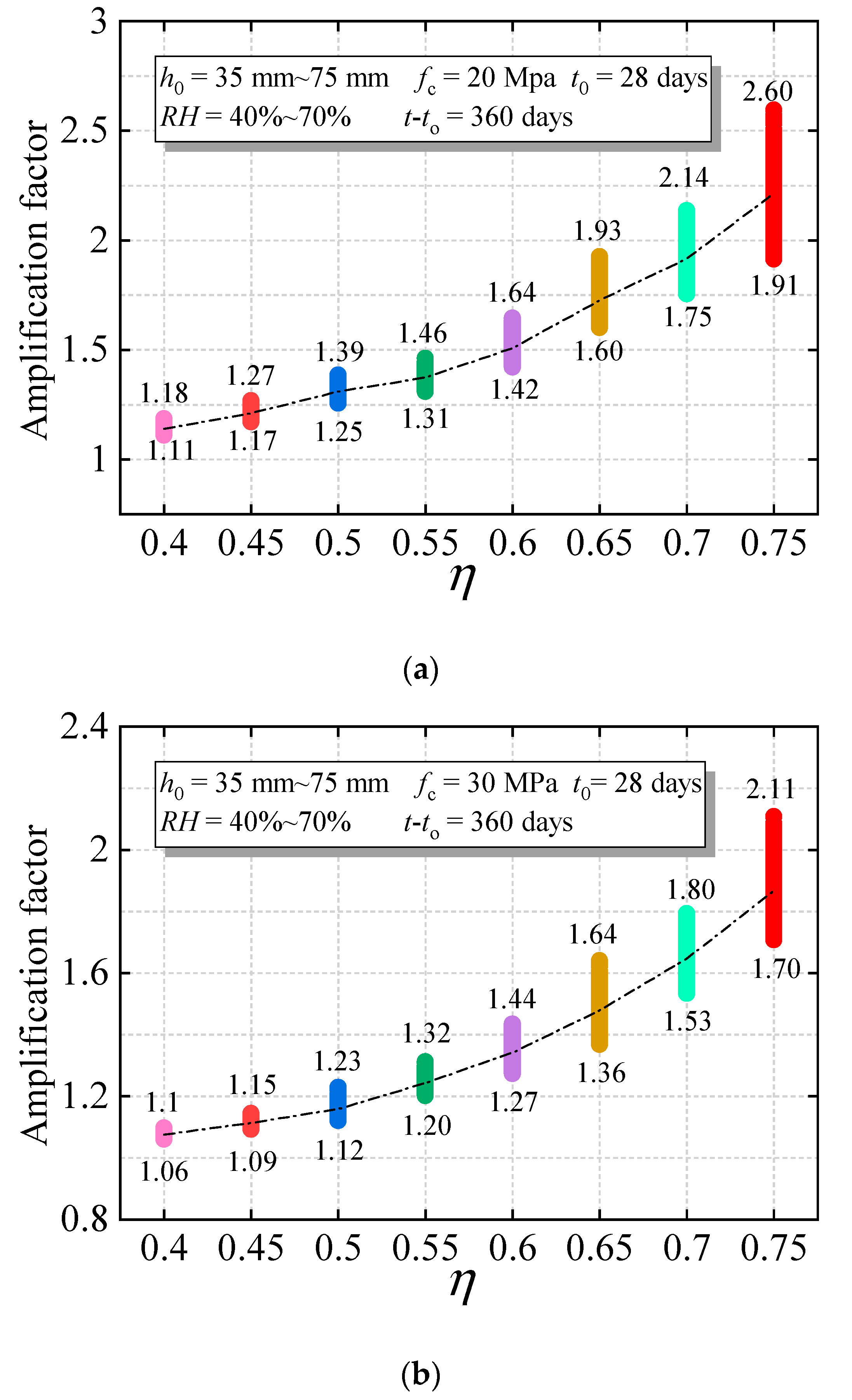 Materials 15 06742 g006a Materials 15 06742 g006a