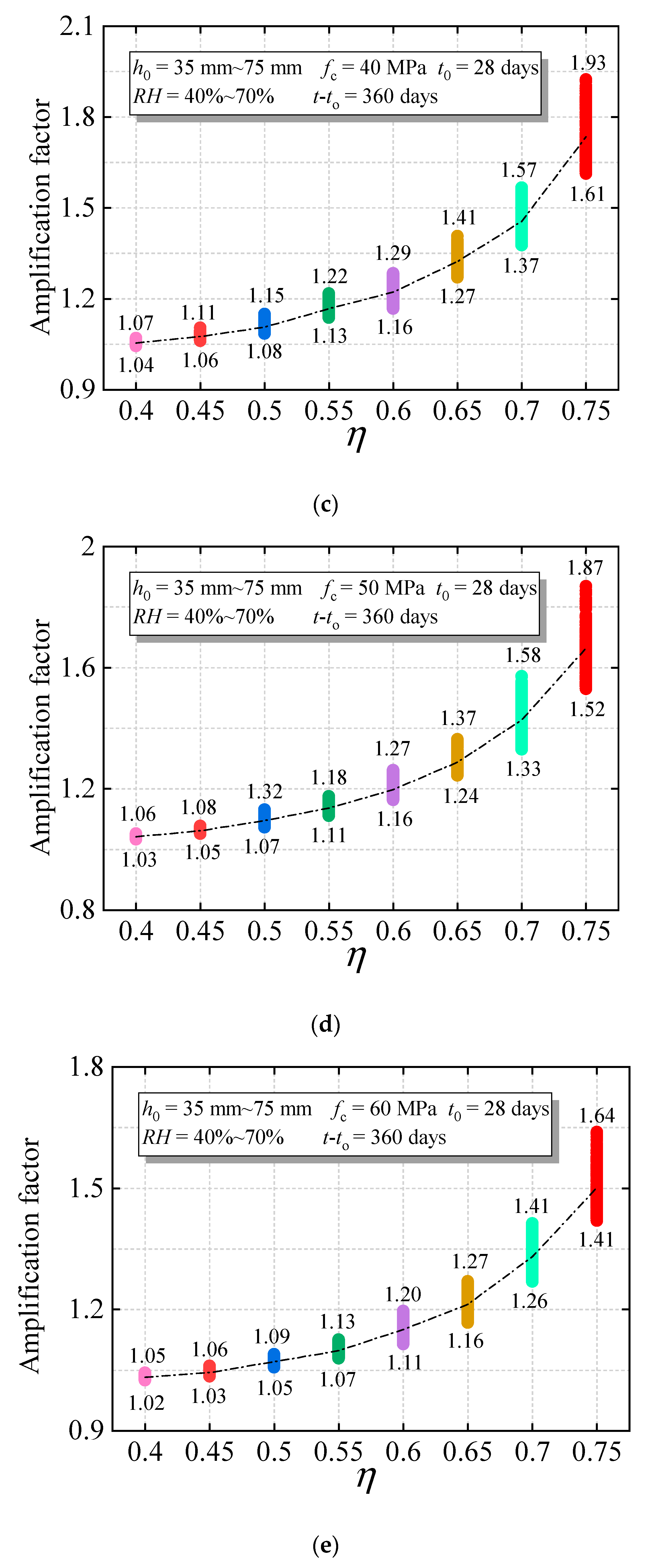 Materials 15 06742 g006b Materials 15 06742 g006b