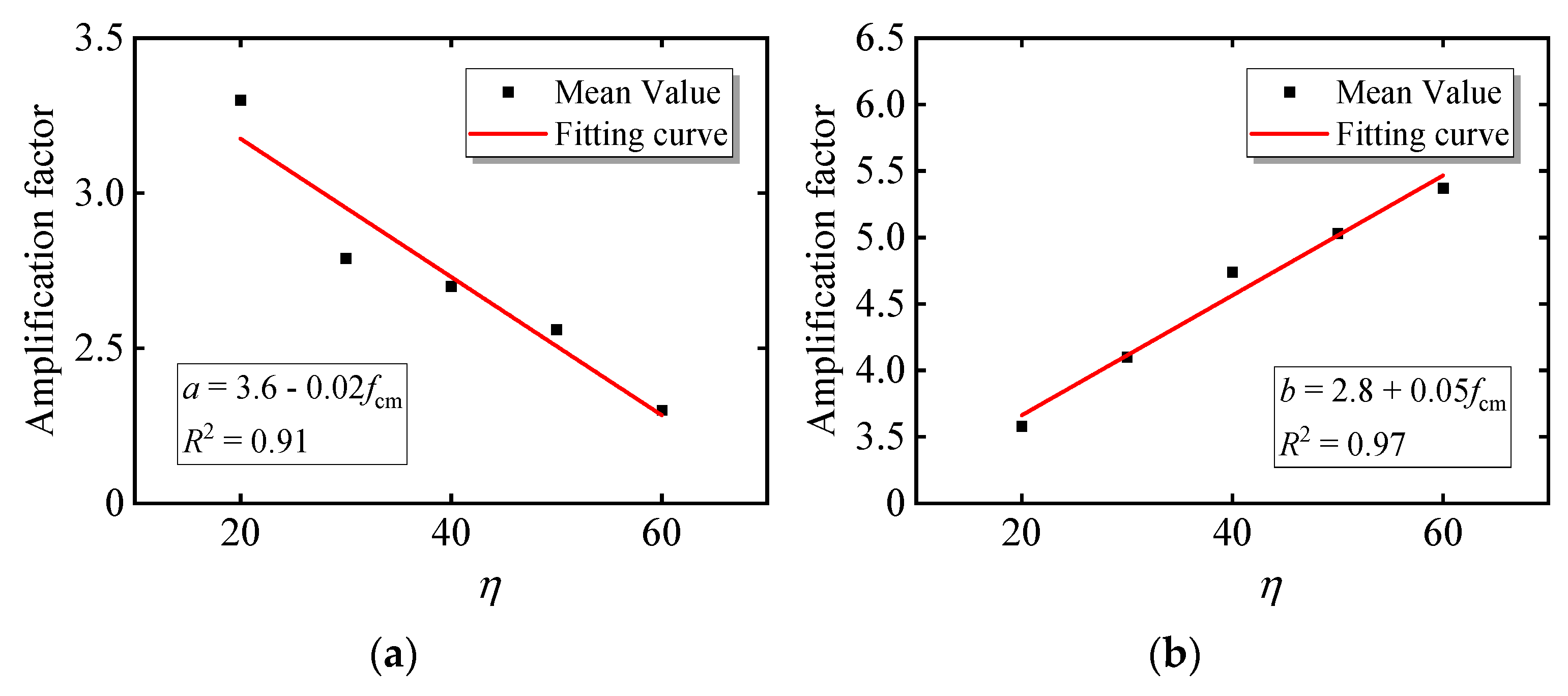 Materials 15 06742 g008 Materials 15 06742 g008
