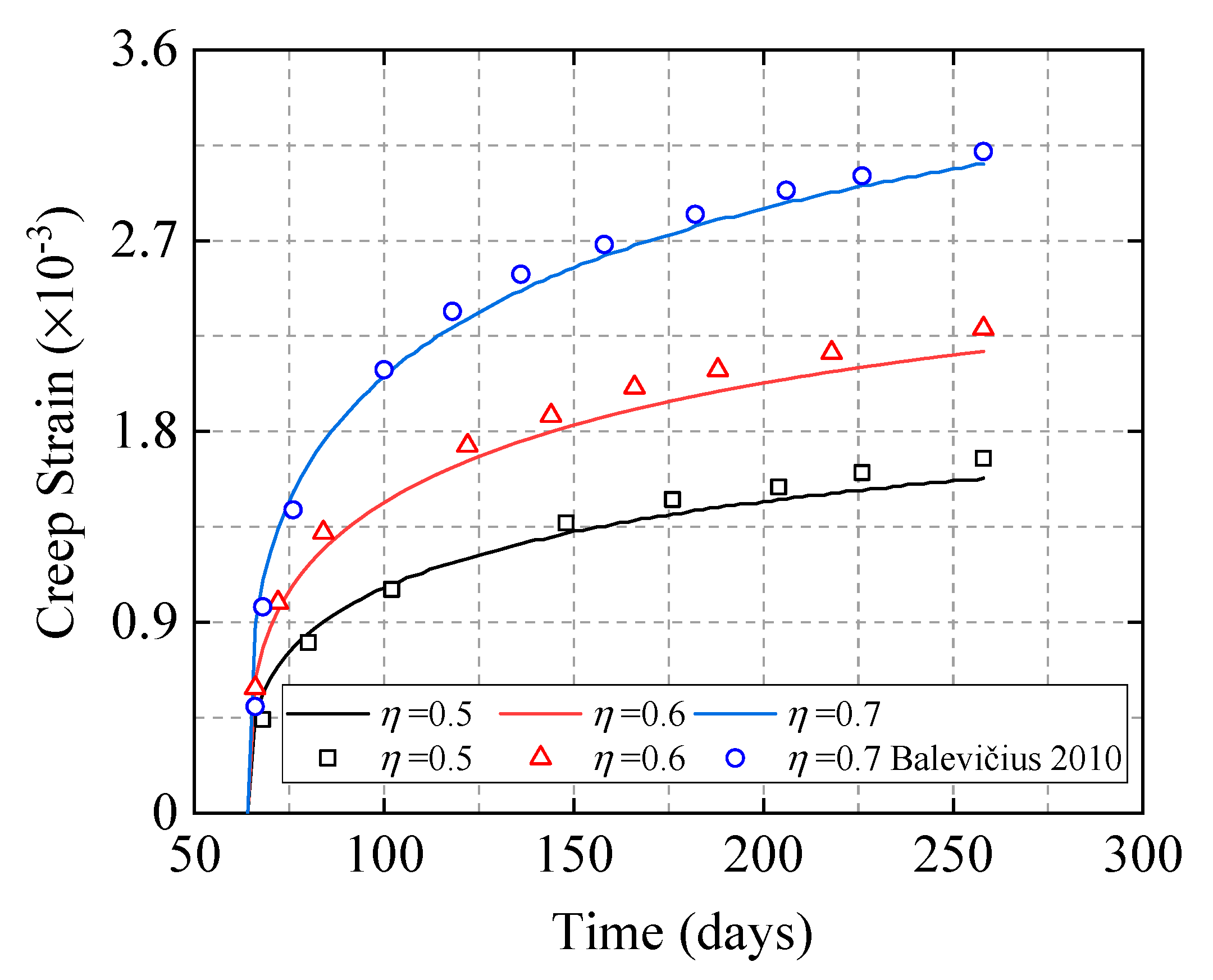 Materials 15 06742 g010 Materials 15 06742 g010