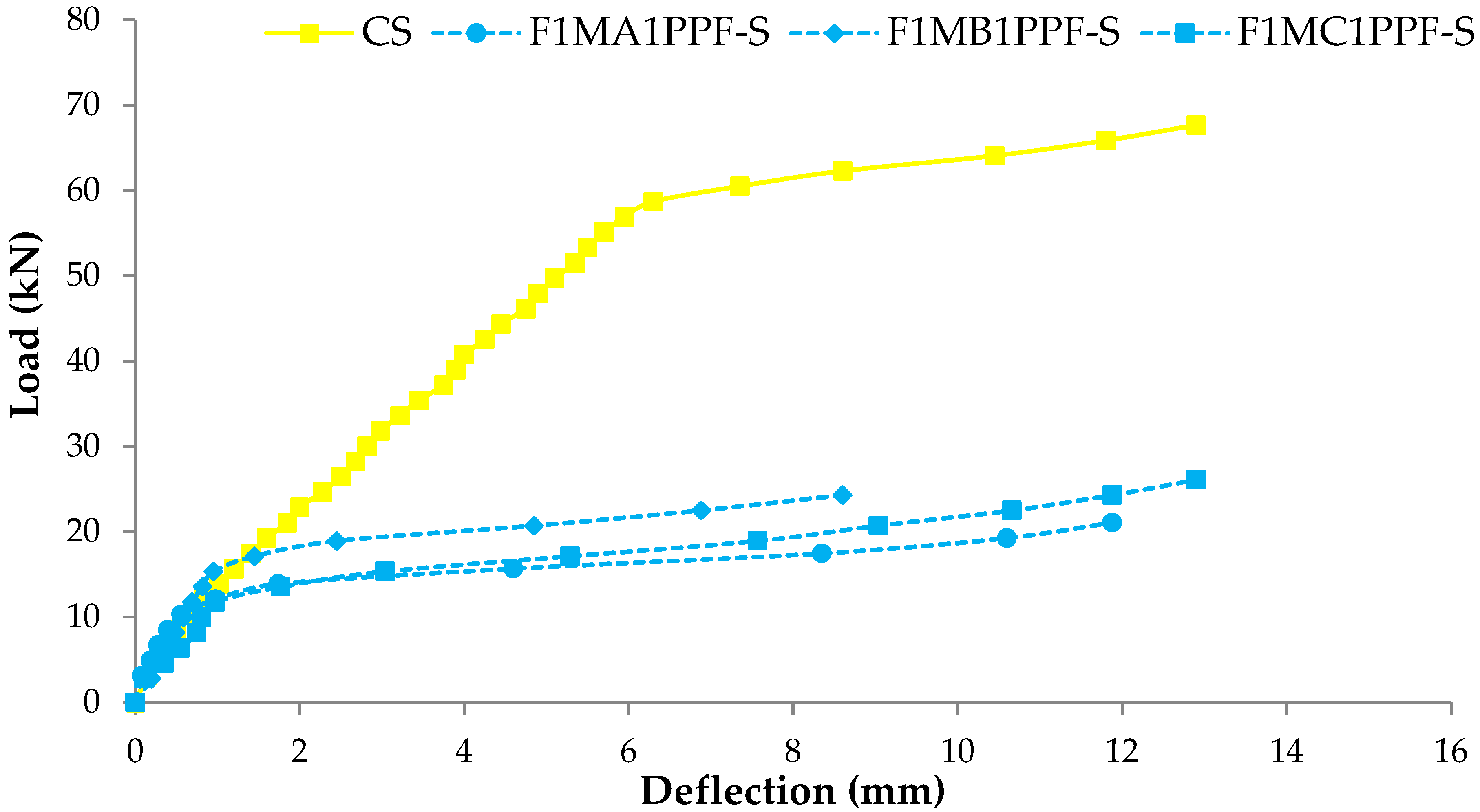 Materials 15 06748 g014