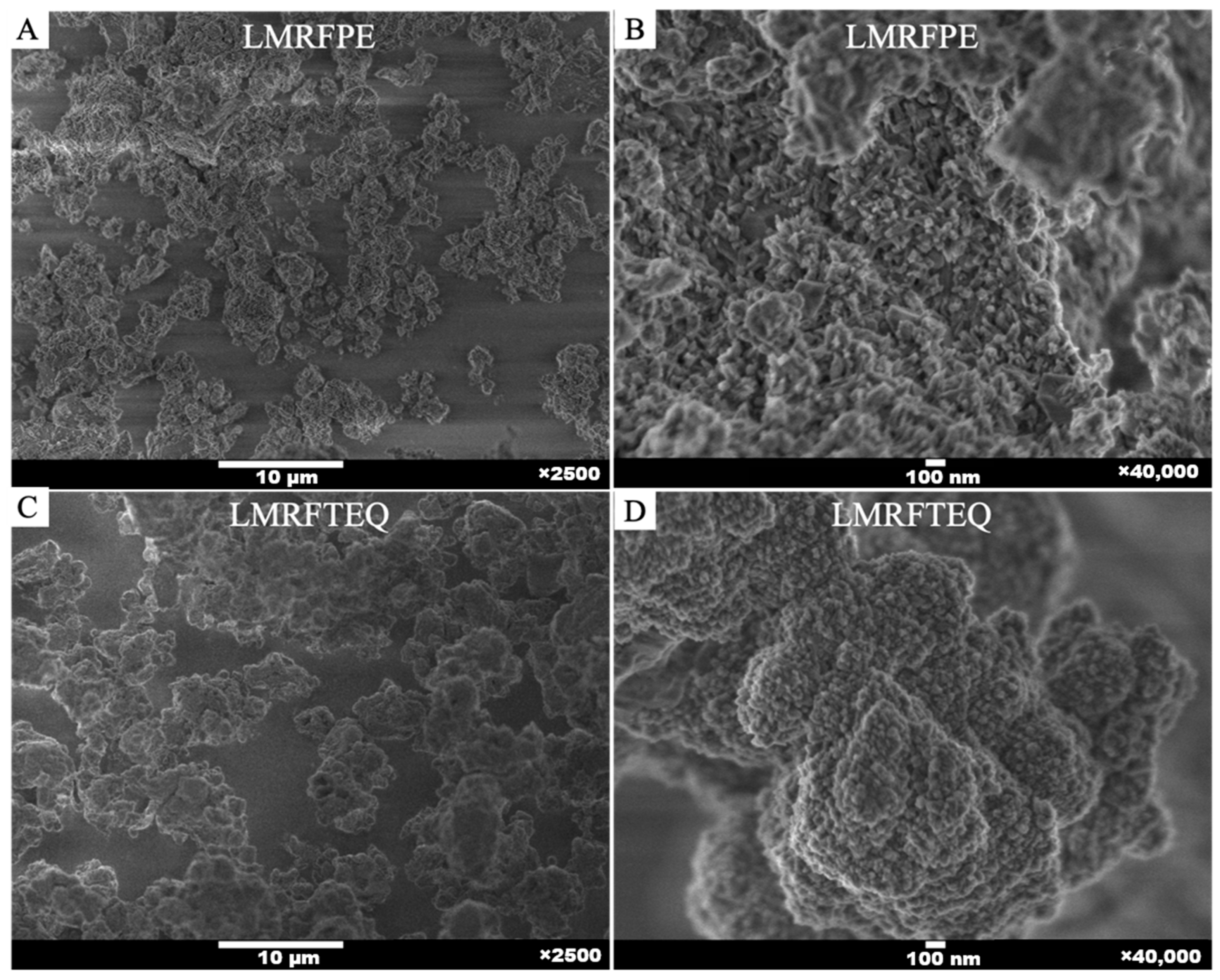 Materials 15 06753 g004