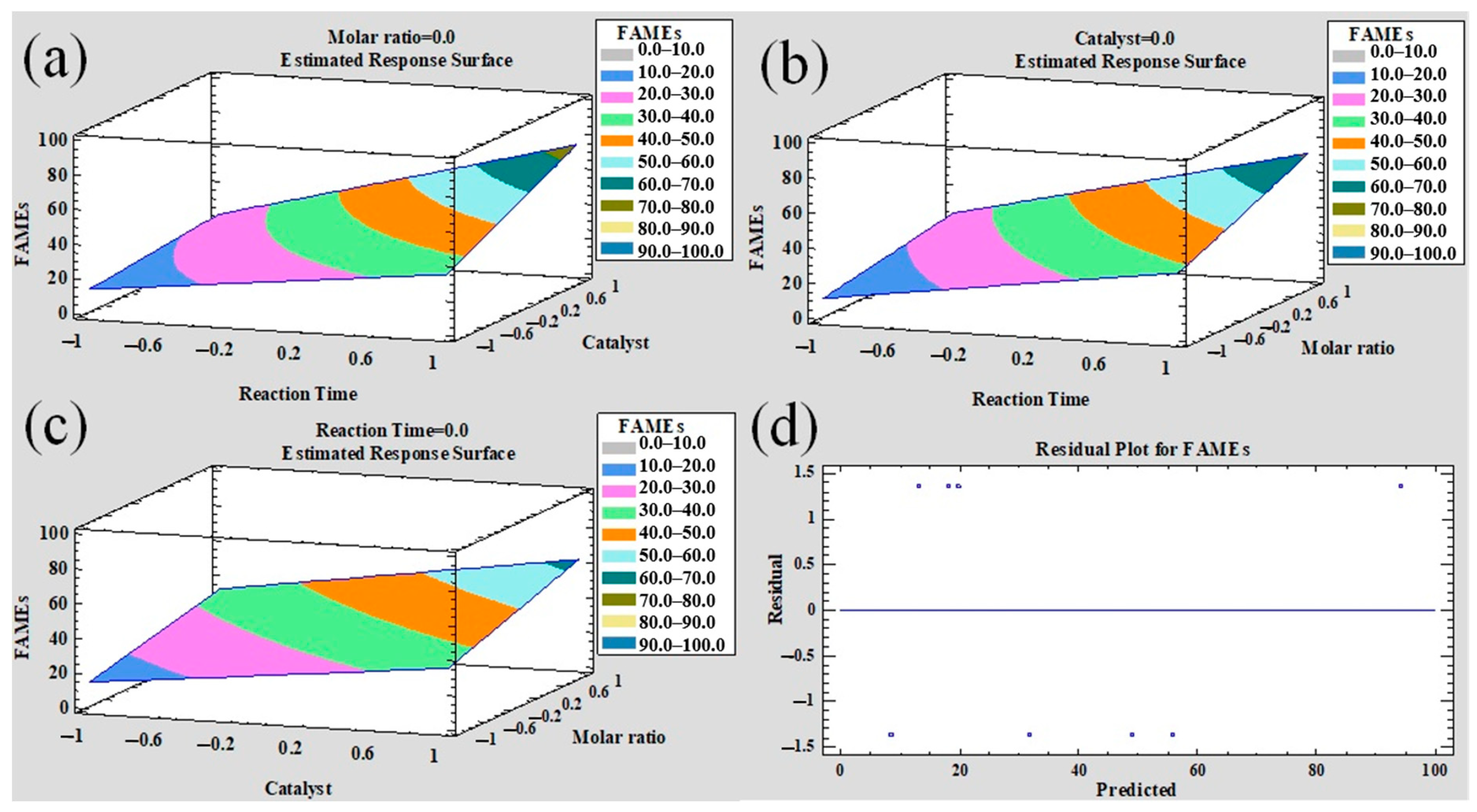 Materials 15 06753 g007