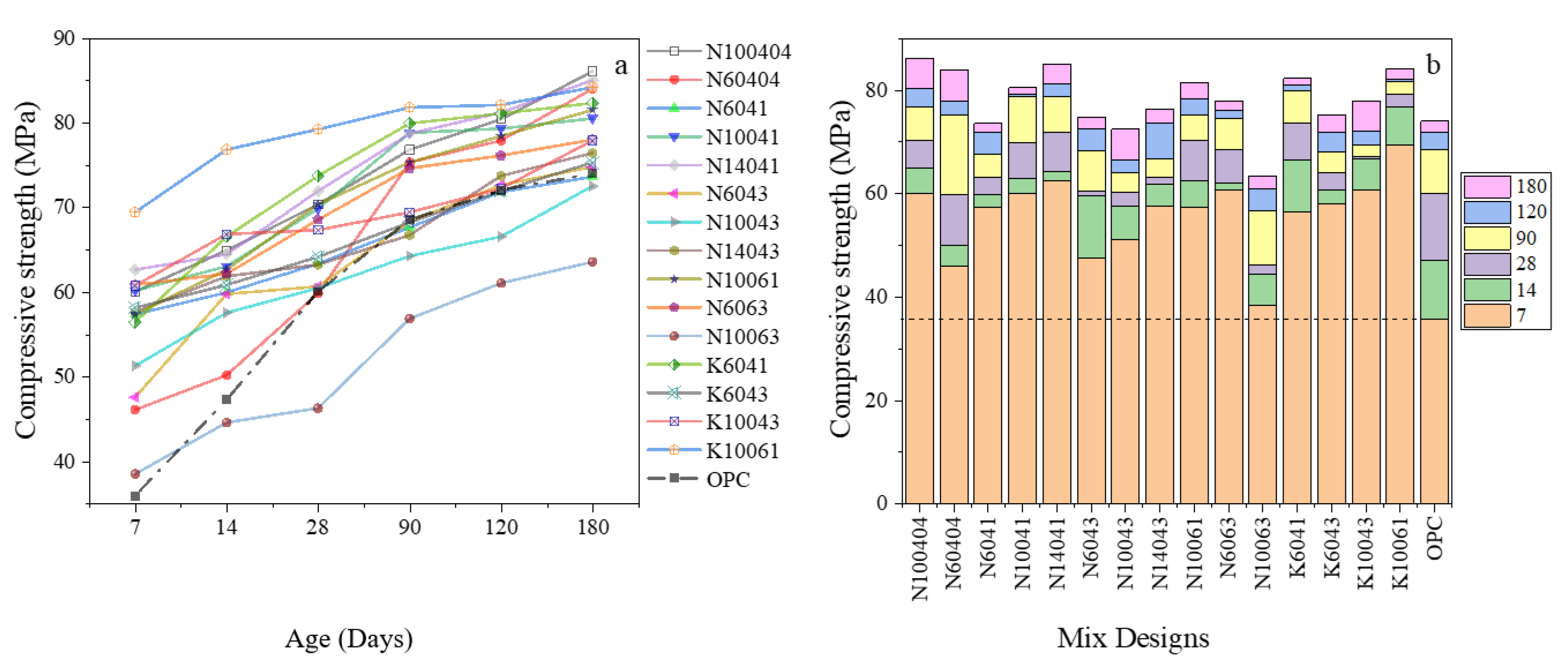 Materials 15 06754 g001 Materials 15 06754 g001