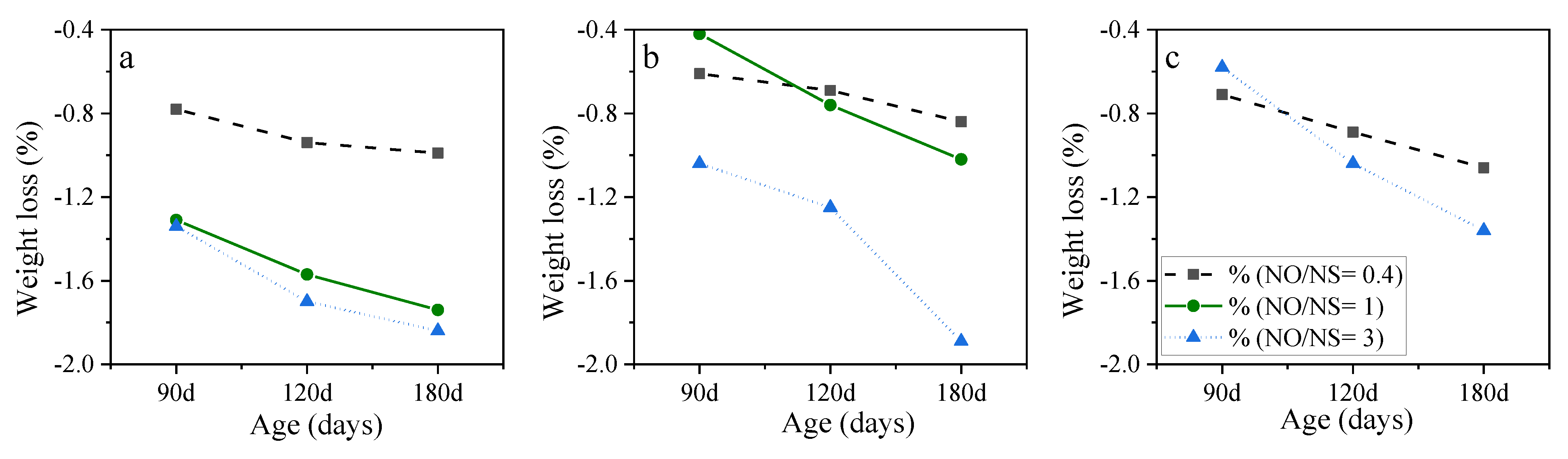 Materials 15 06754 g009 Materials 15 06754 g009