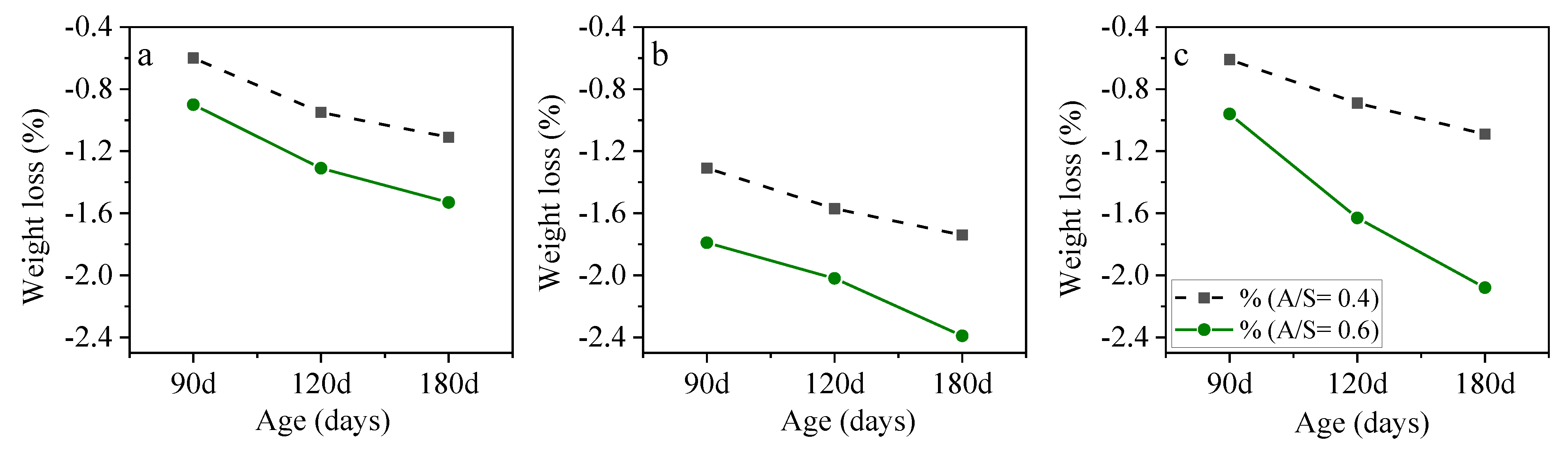 Materials 15 06754 g011 Materials 15 06754 g011