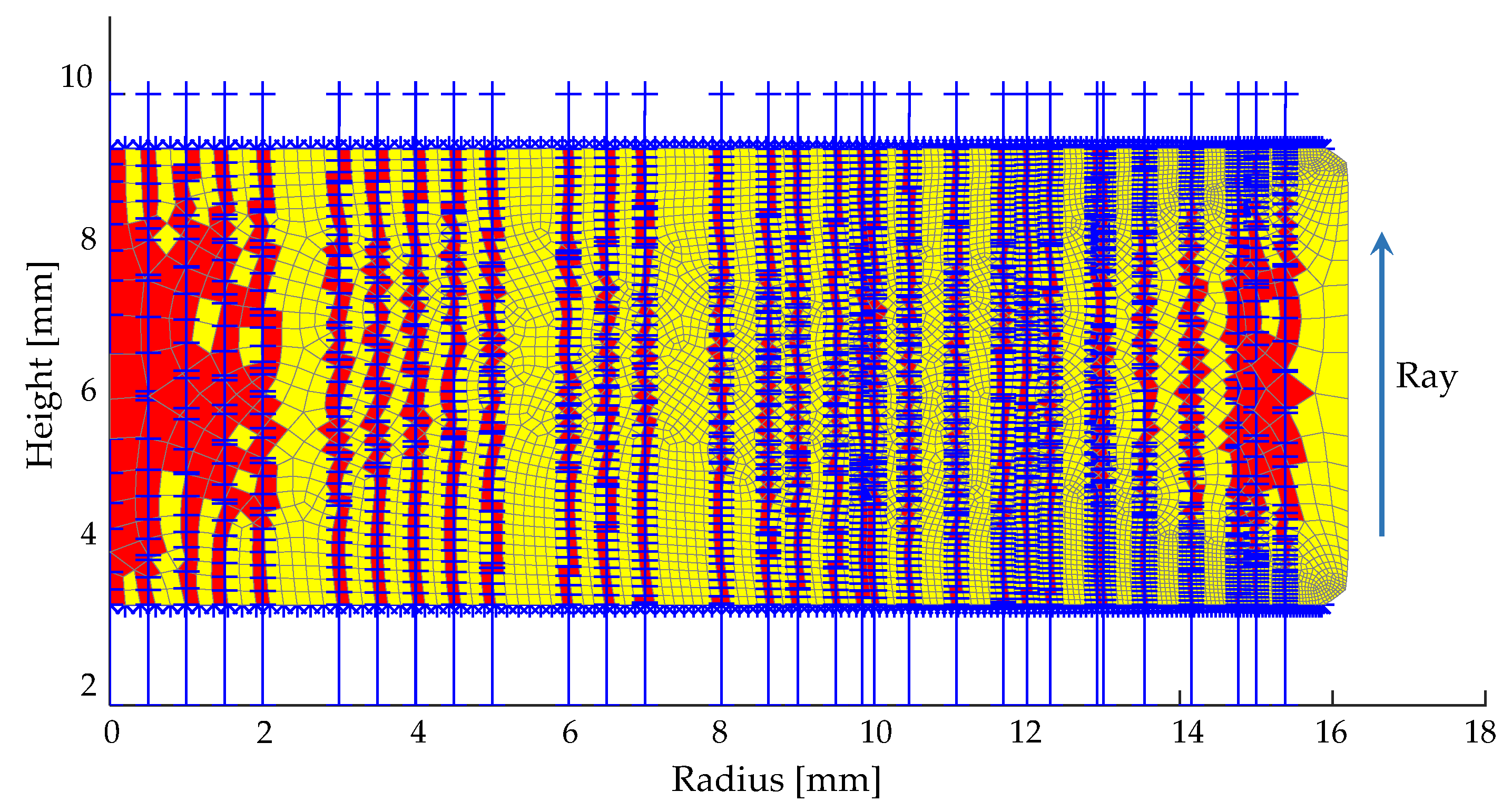 Materials 15 06756 g017