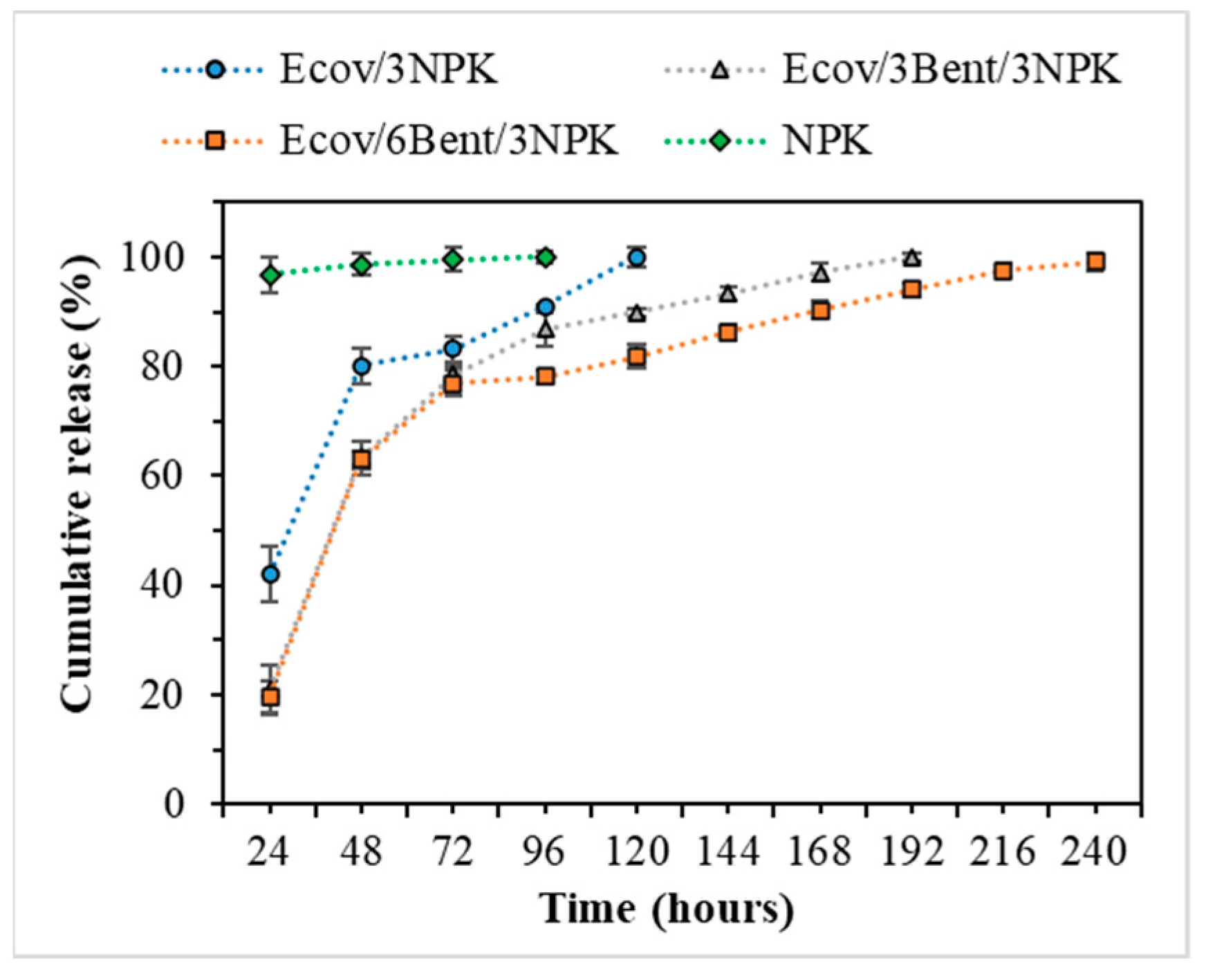 Materials 15 06764 g005