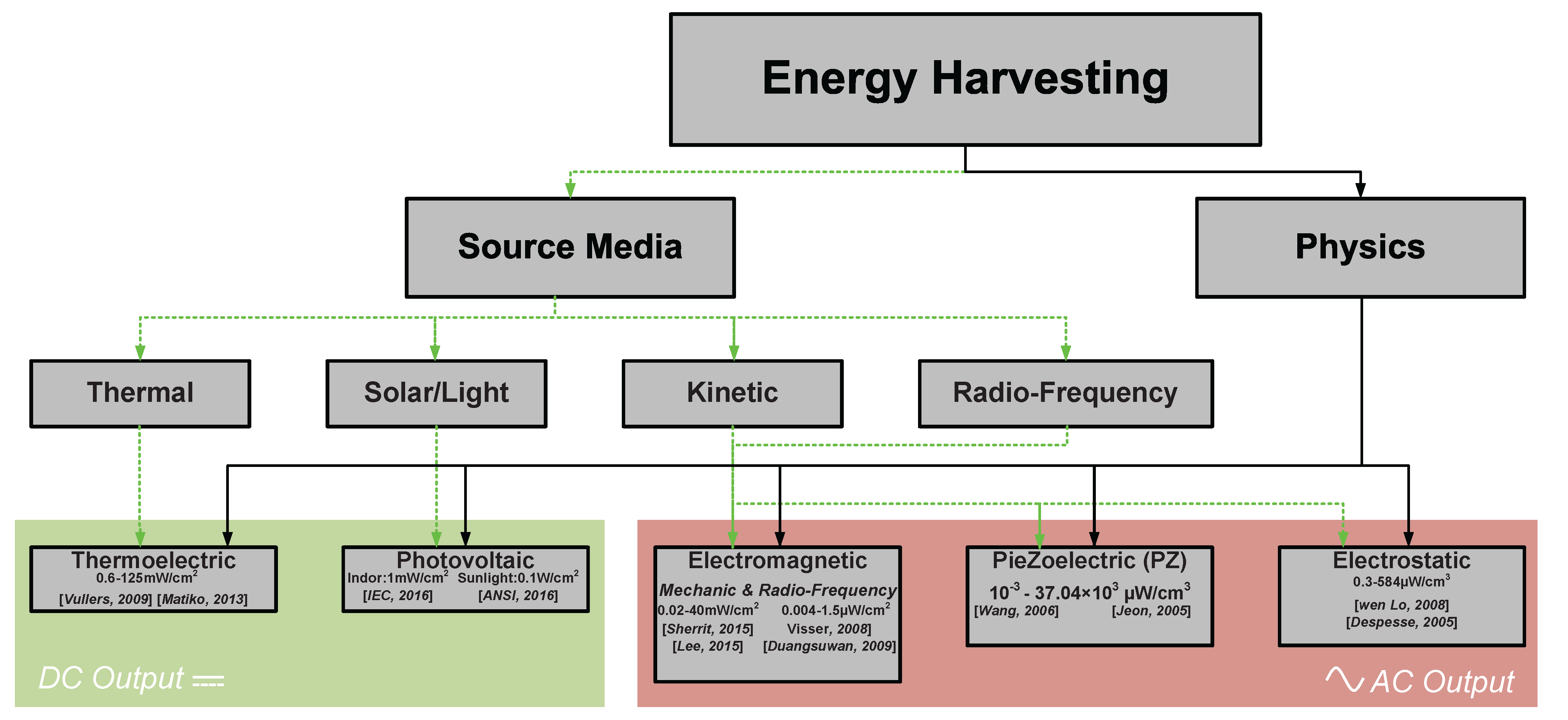 Materials 15 06767 g003