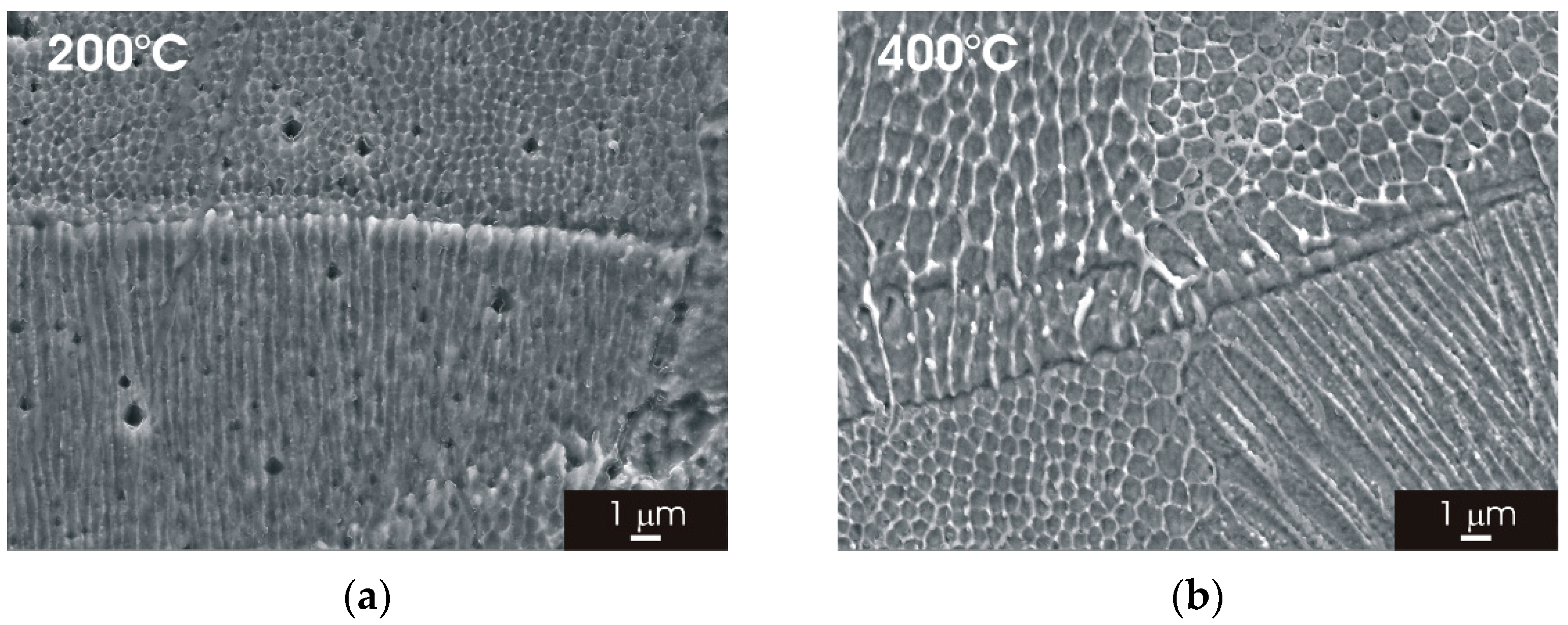 Materials 15 06768 g006a