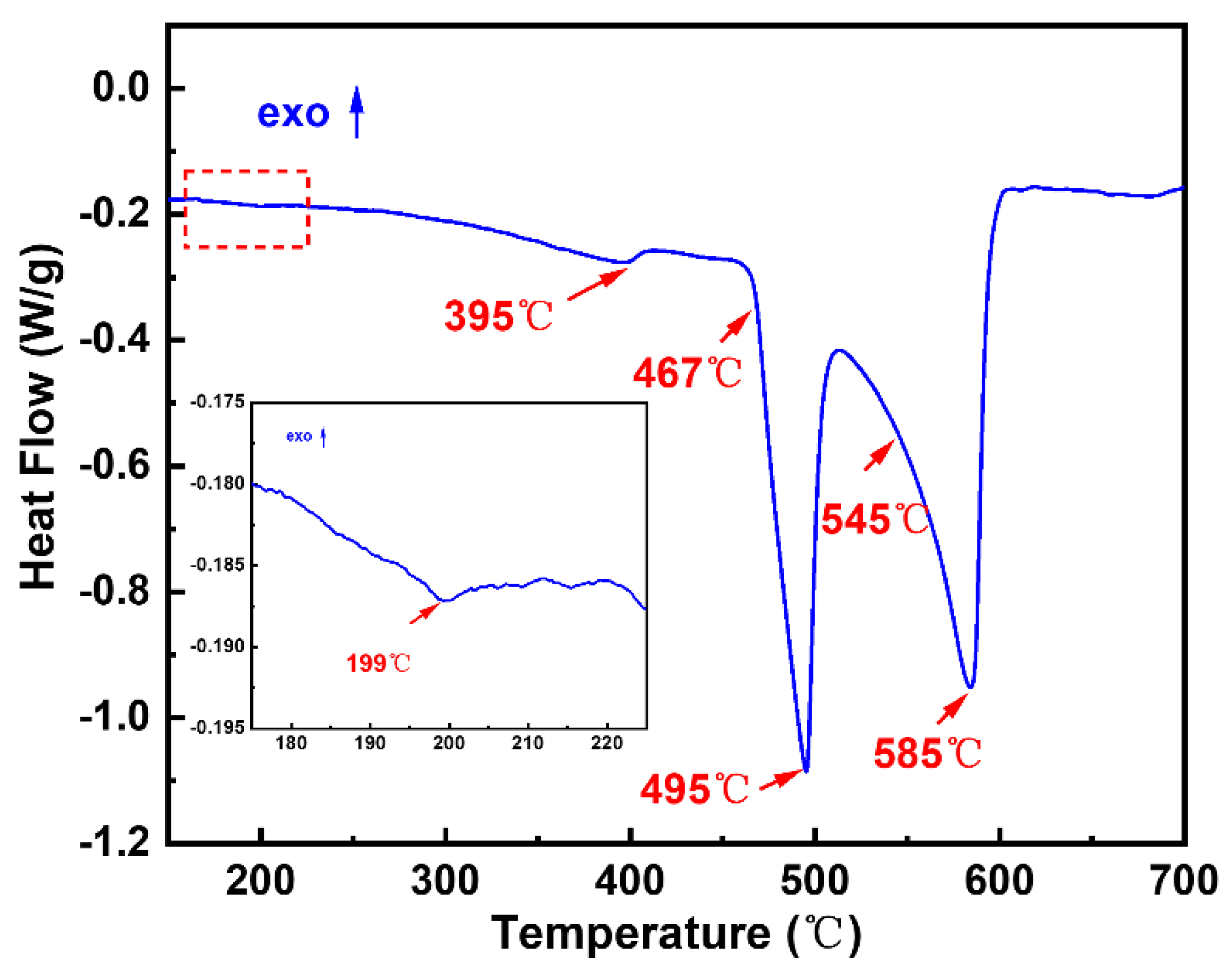 Materials 15 06769 g001