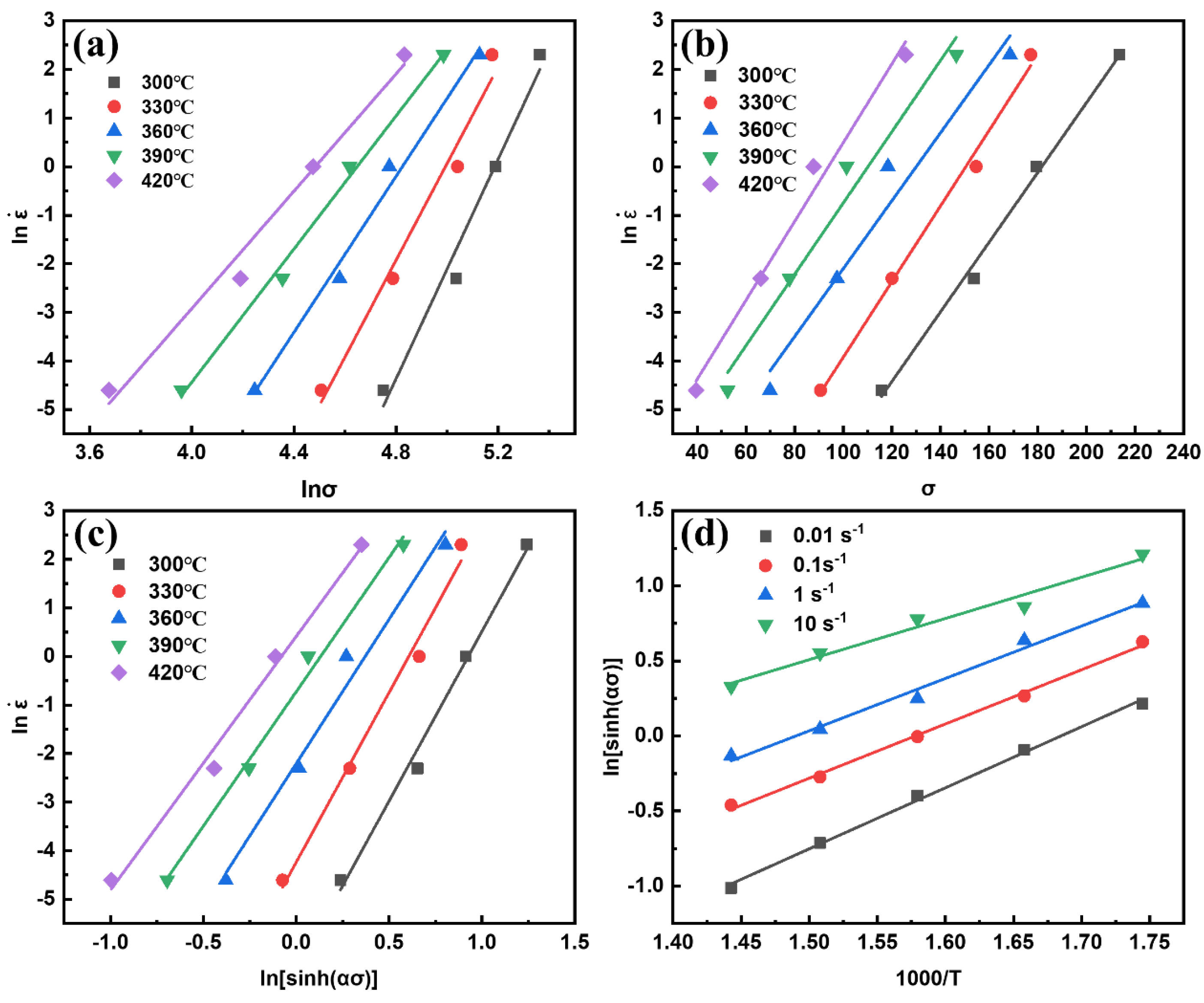 Materials 15 06769 g006