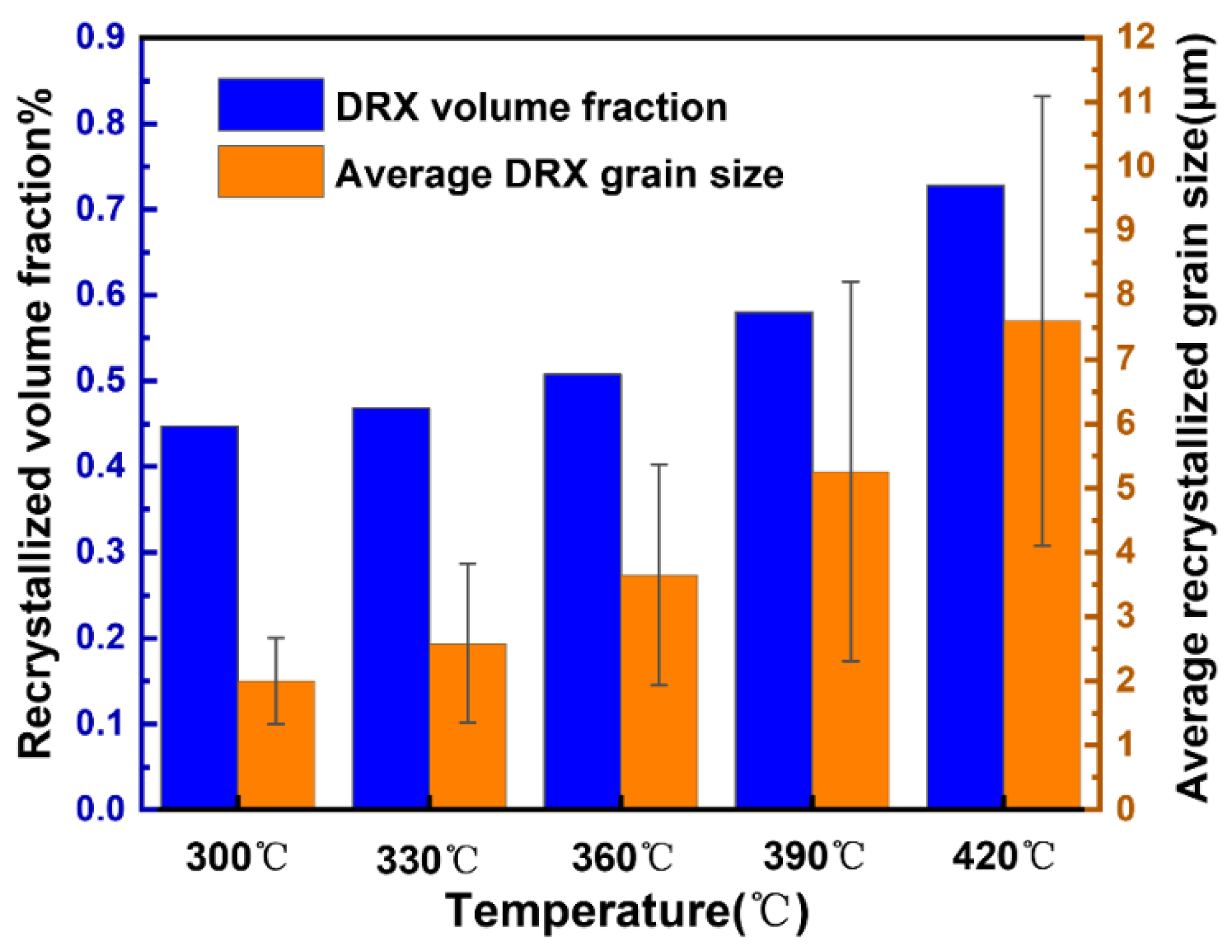 Materials 15 06769 g010