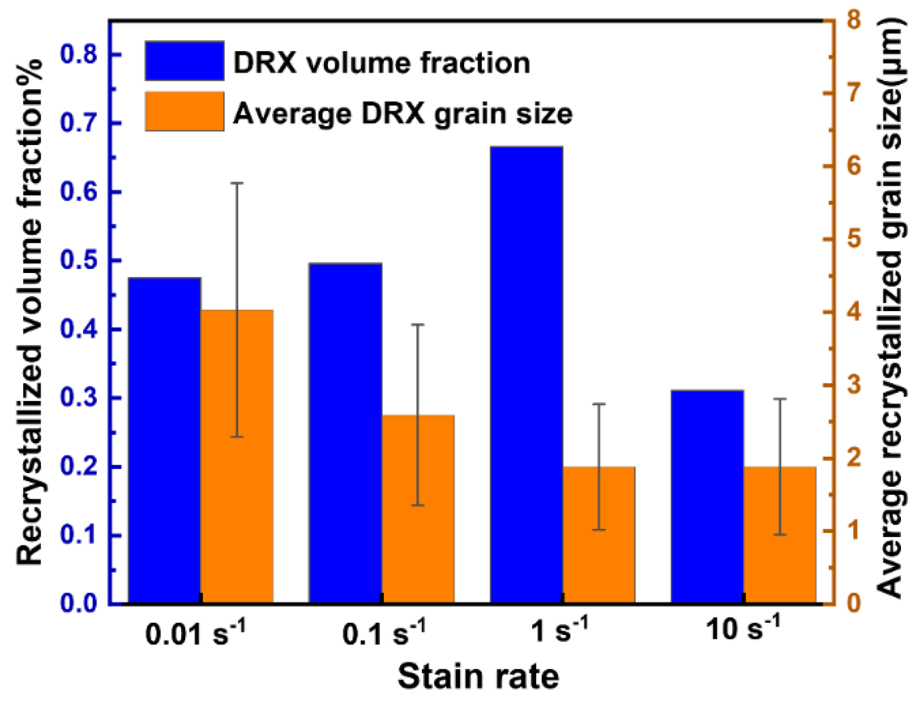 Materials 15 06769 g012