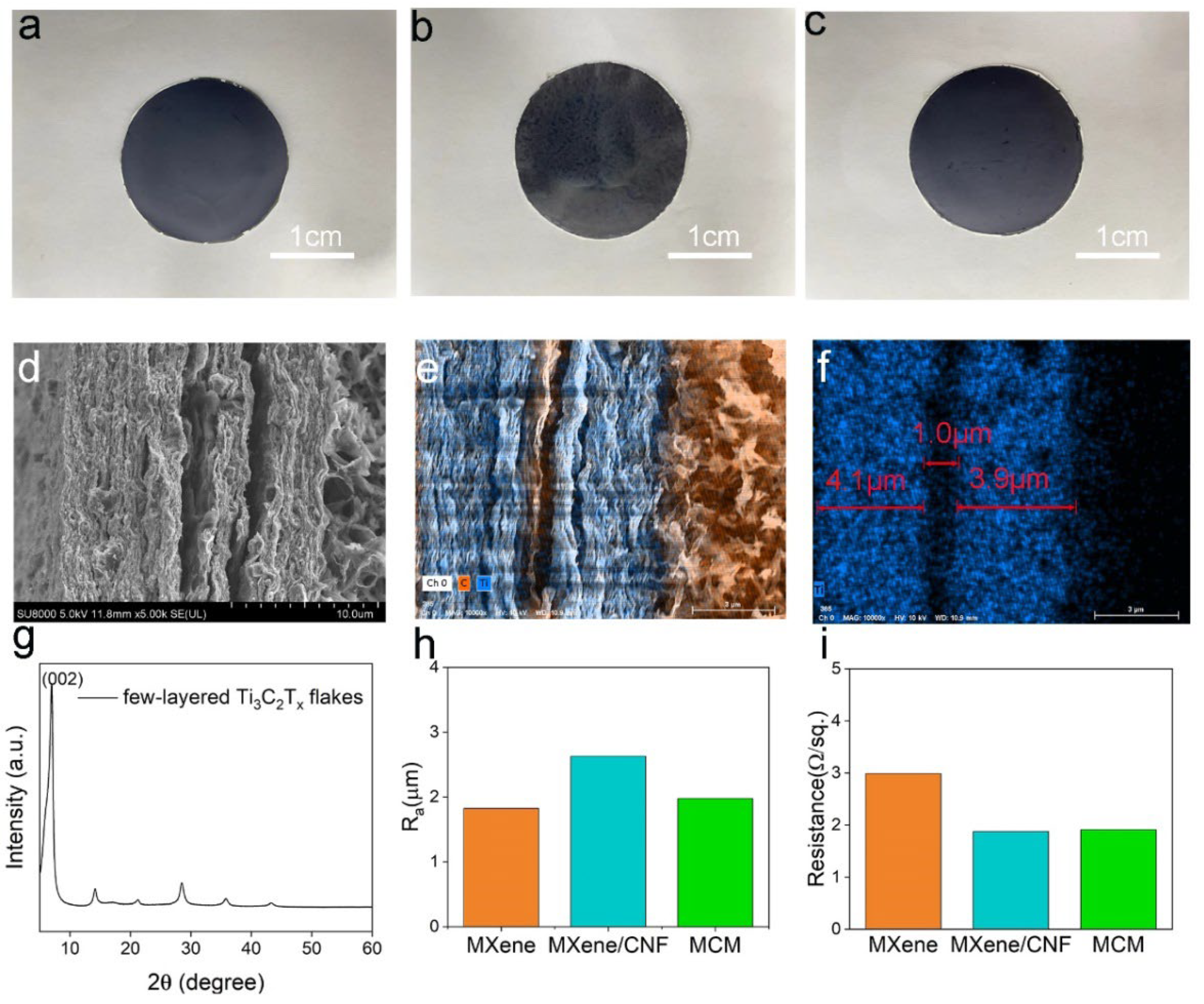 Materials 15 06770 g002 Materials 15 06770 g002