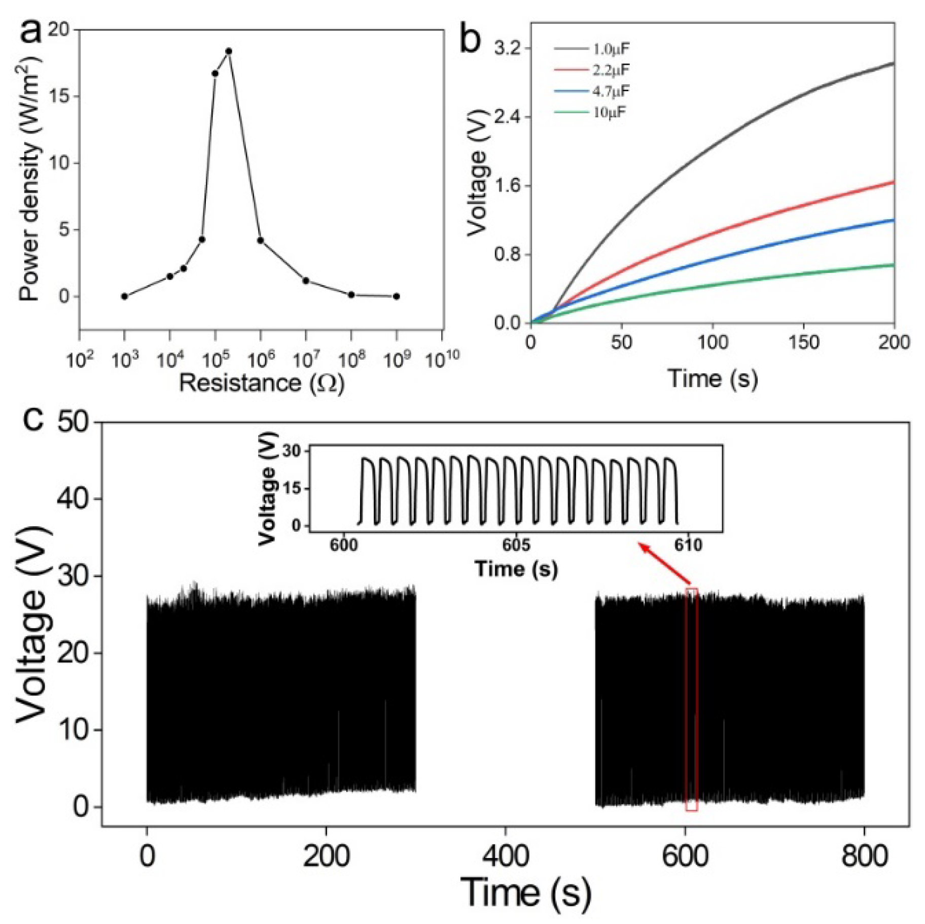 Materials 15 06770 g005 Materials 15 06770 g005