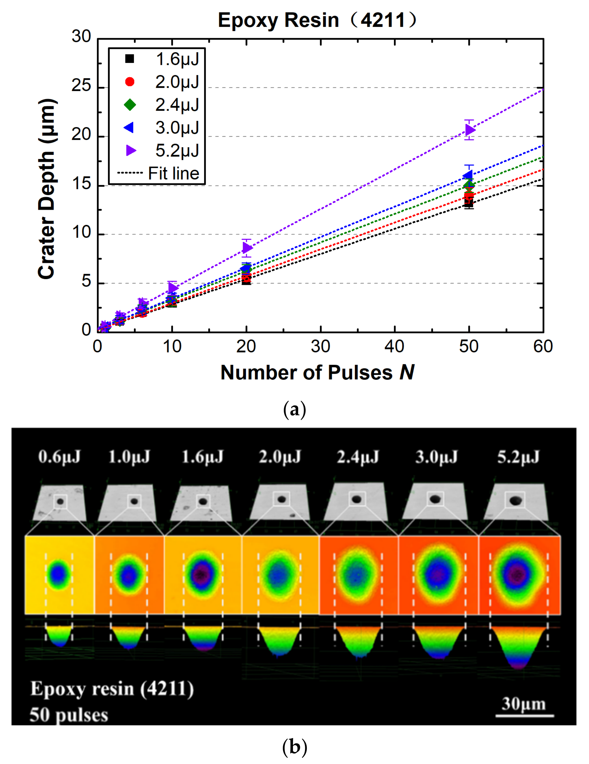 Materials 15 06771 g004