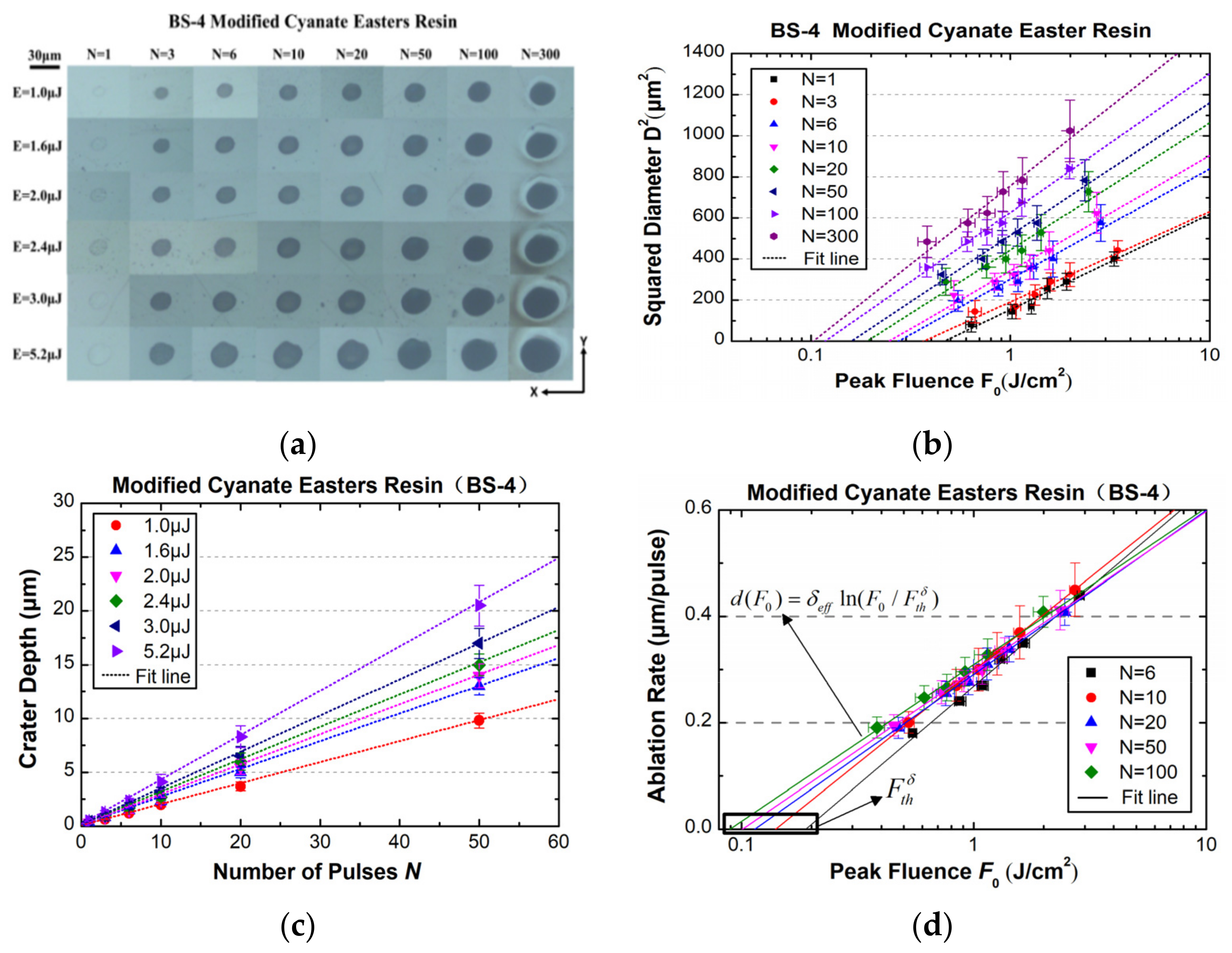 Materials 15 06771 g006