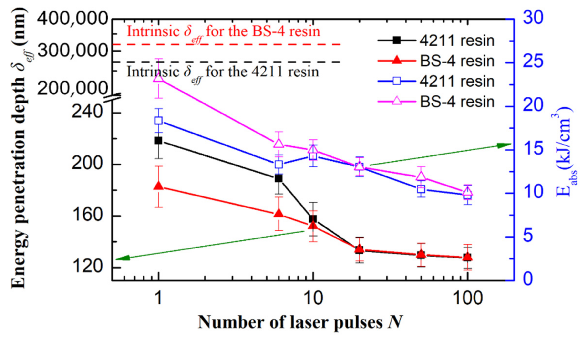 Materials 15 06771 g008