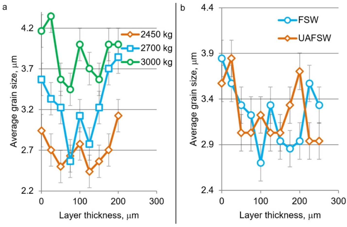 Materials 15 06772 g005