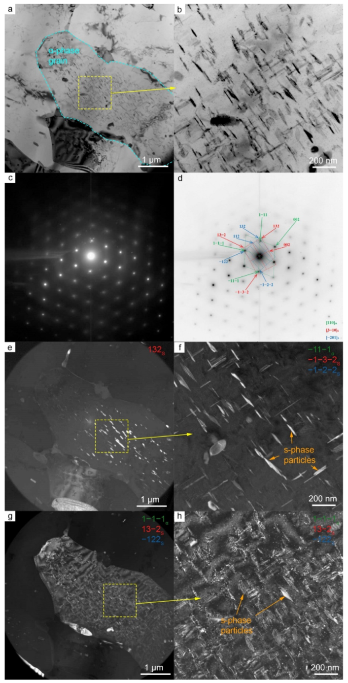 Materials 15 06772 g008