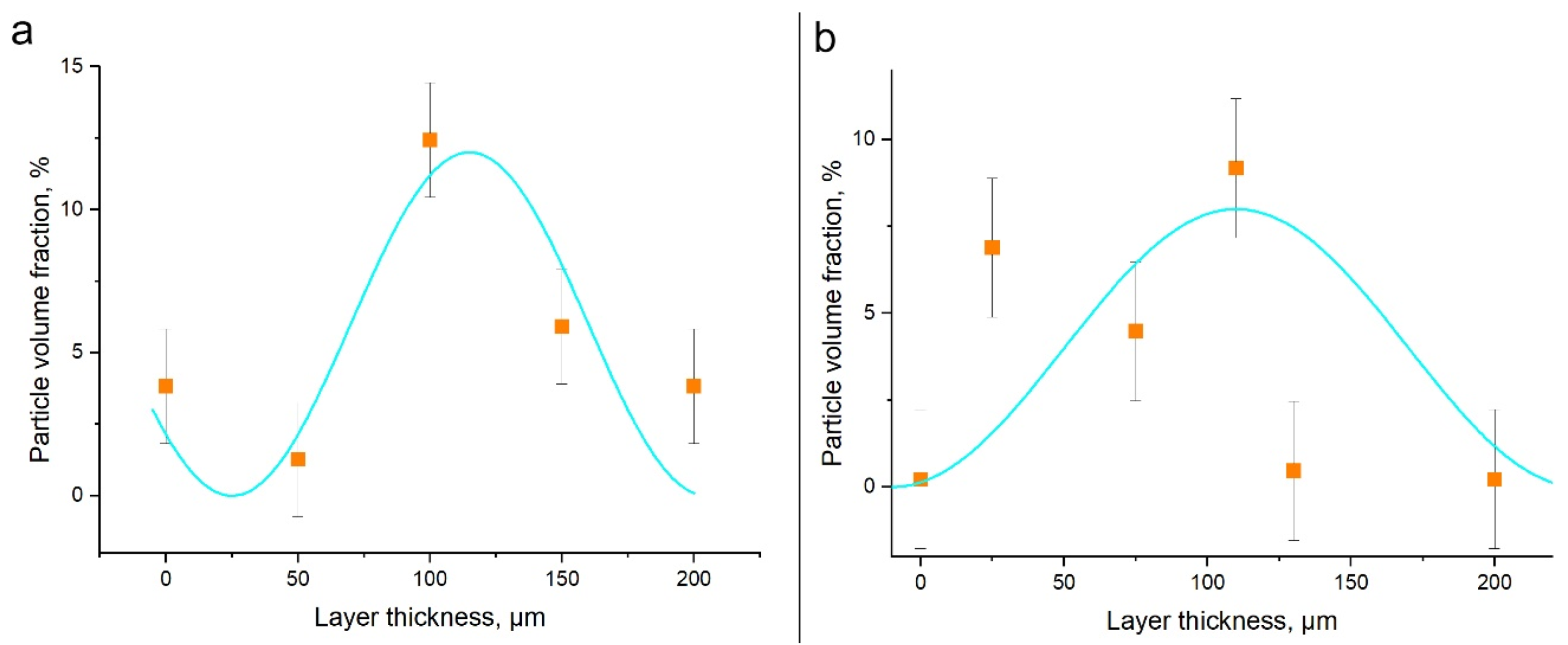 Materials 15 06772 g011