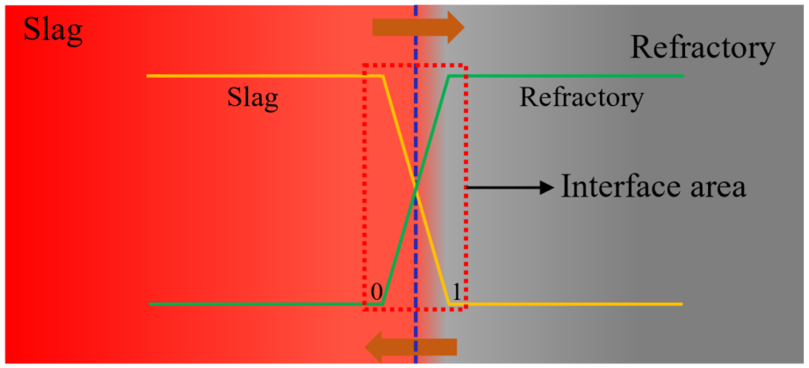 Materials 15 06779 g001