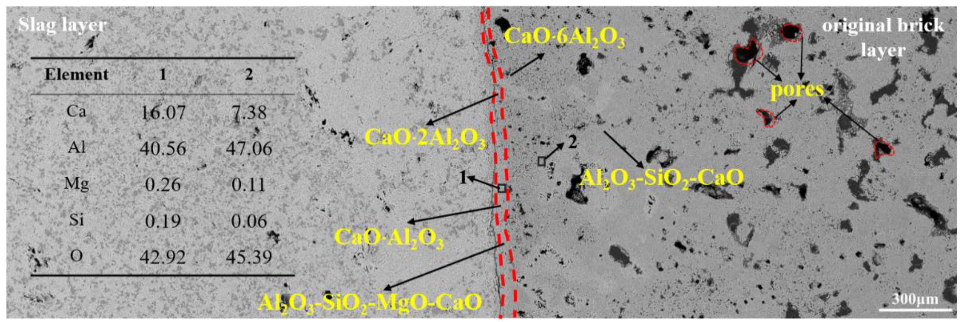 Materials 15 06779 g003