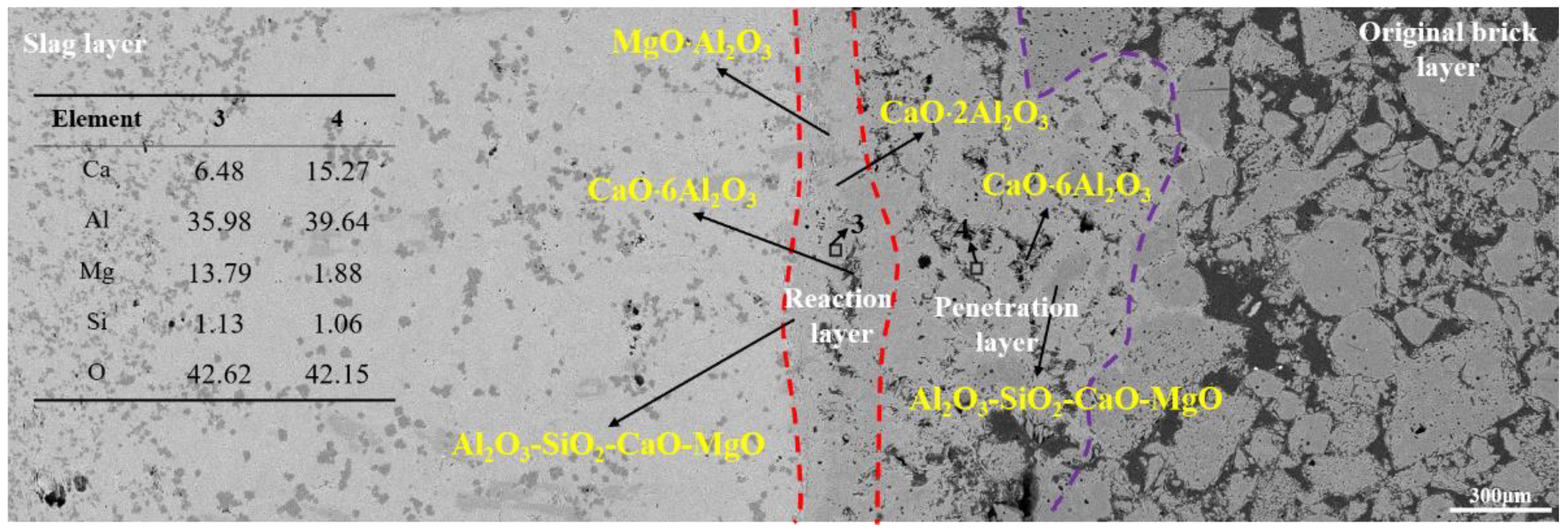 Materials 15 06779 g005