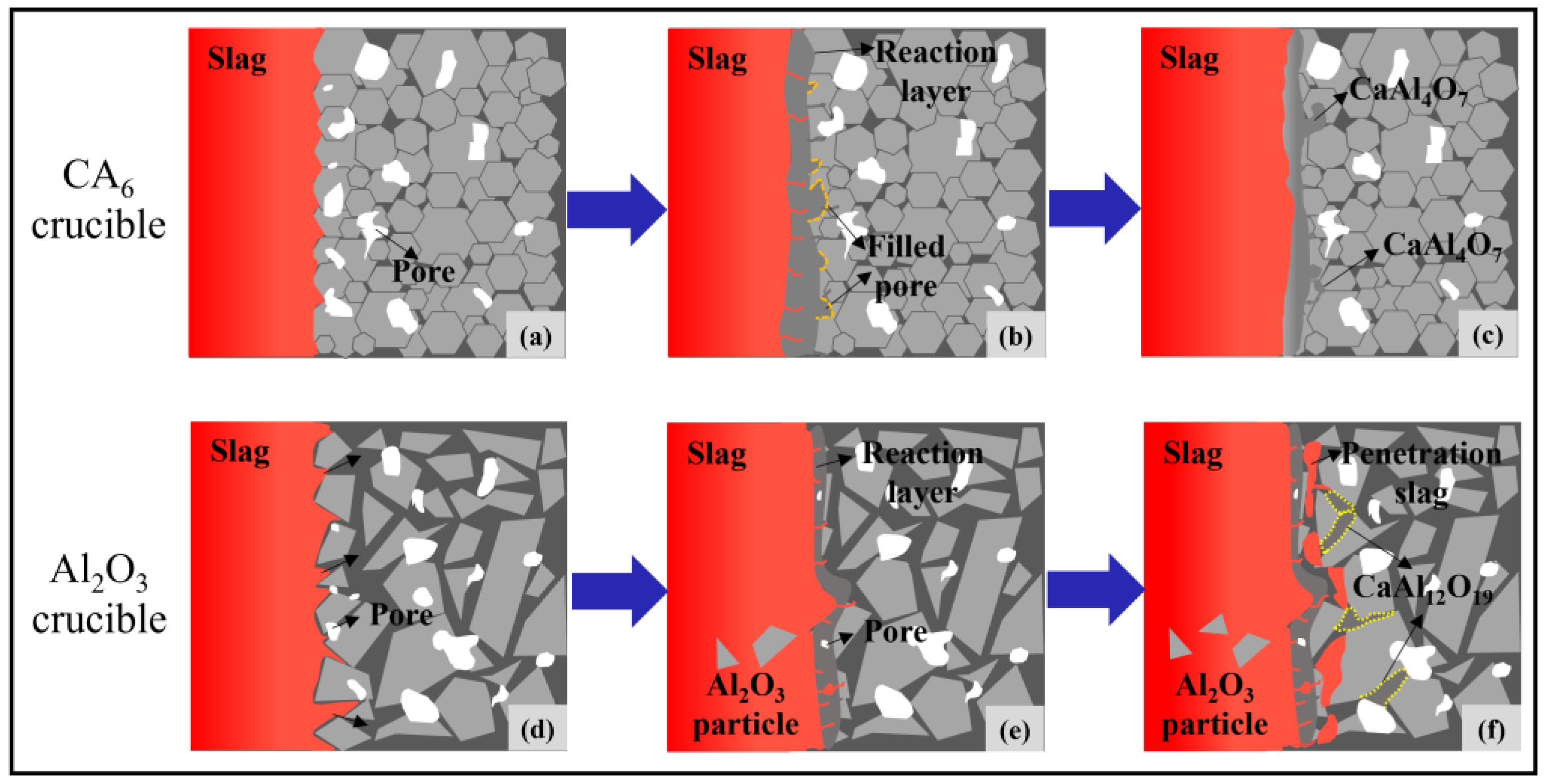 Materials 15 06779 g009