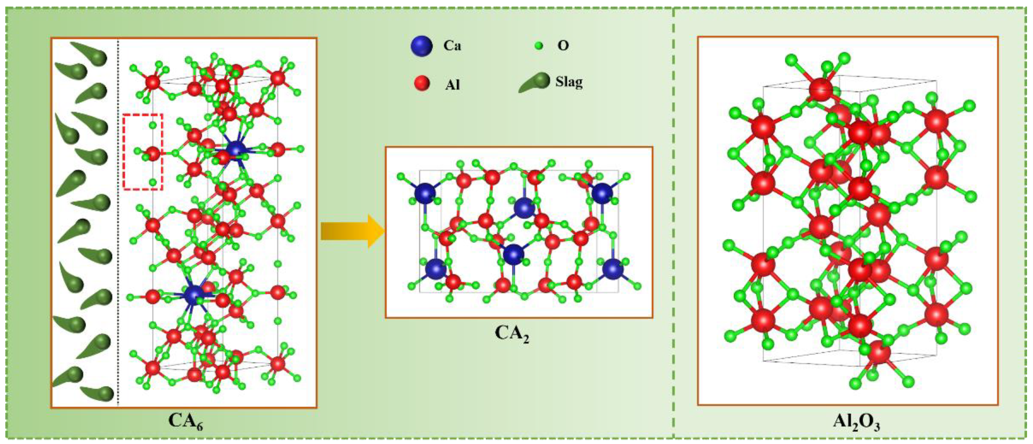 Materials 15 06779 g011