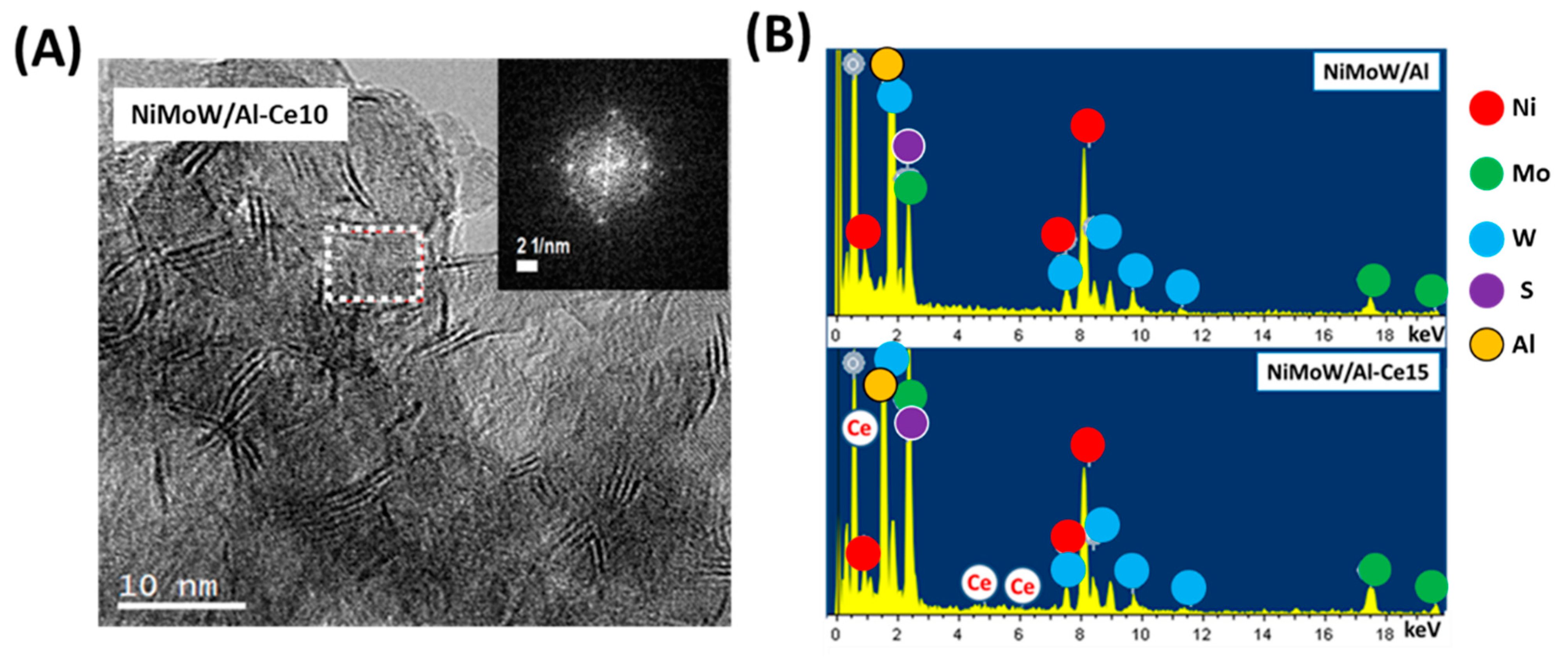 Materials 15 06780 g011