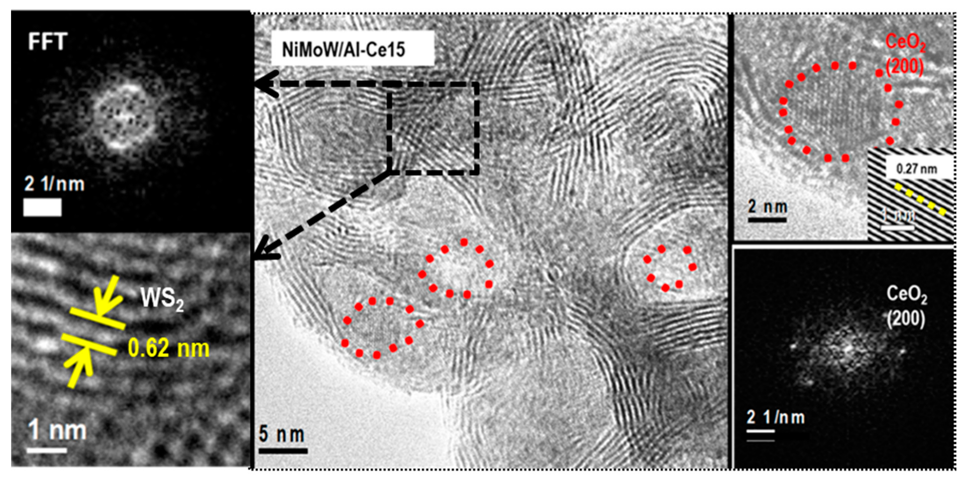 Materials 15 06780 g012