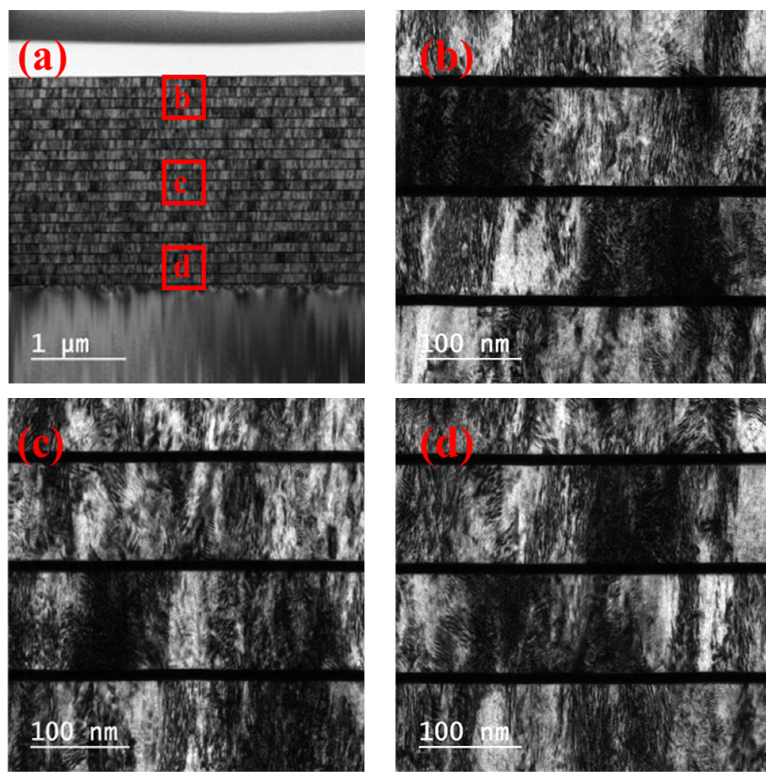 Materials 15 06789 g003