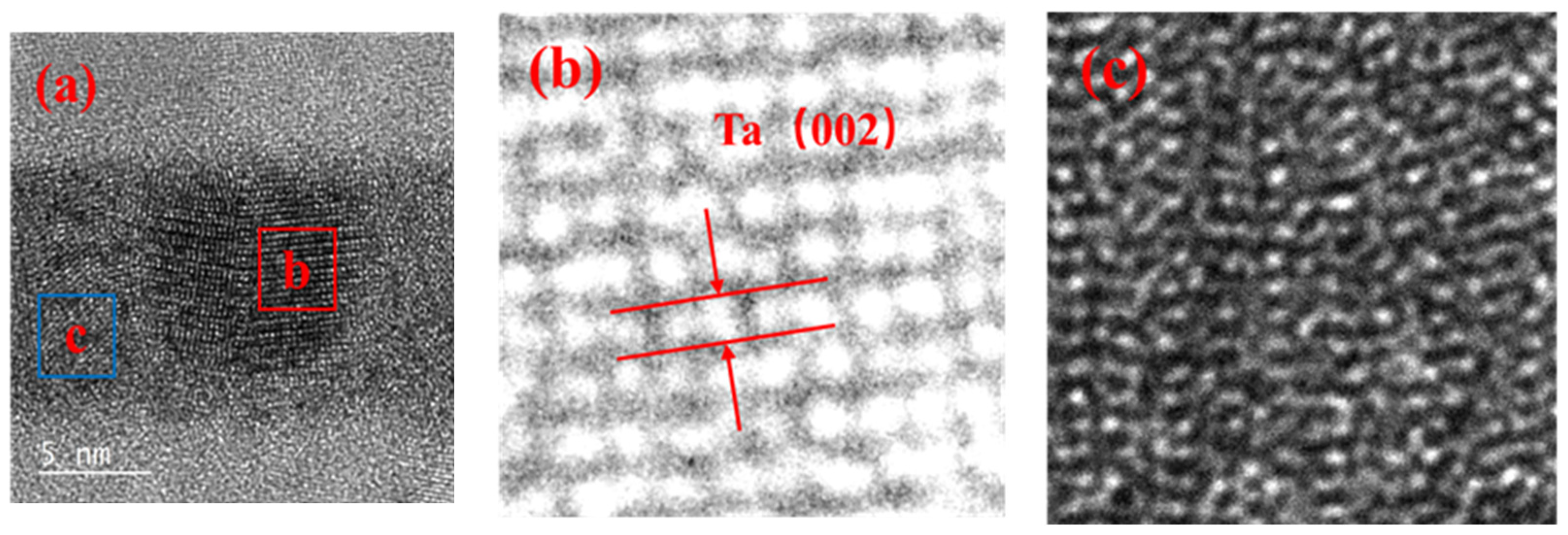 Materials 15 06789 g005