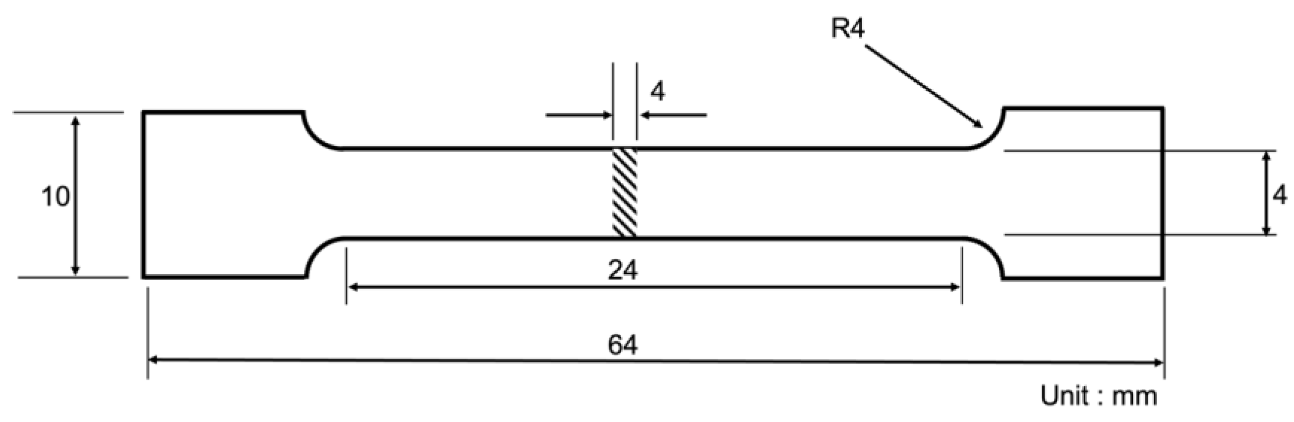 Materials 15 06791 g002 Materials 15 06791 g002