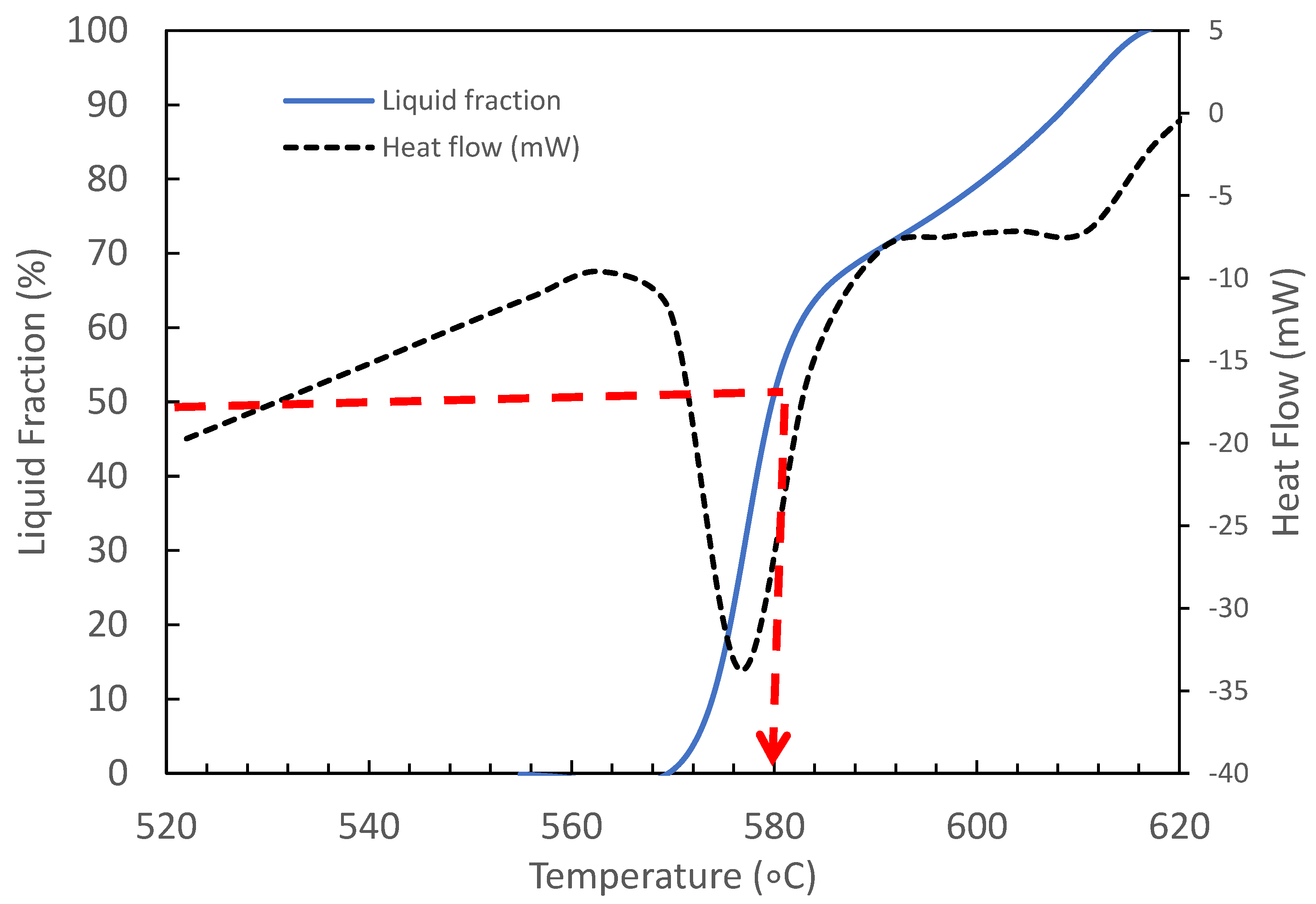 Materials 15 06791 g003 Materials 15 06791 g003