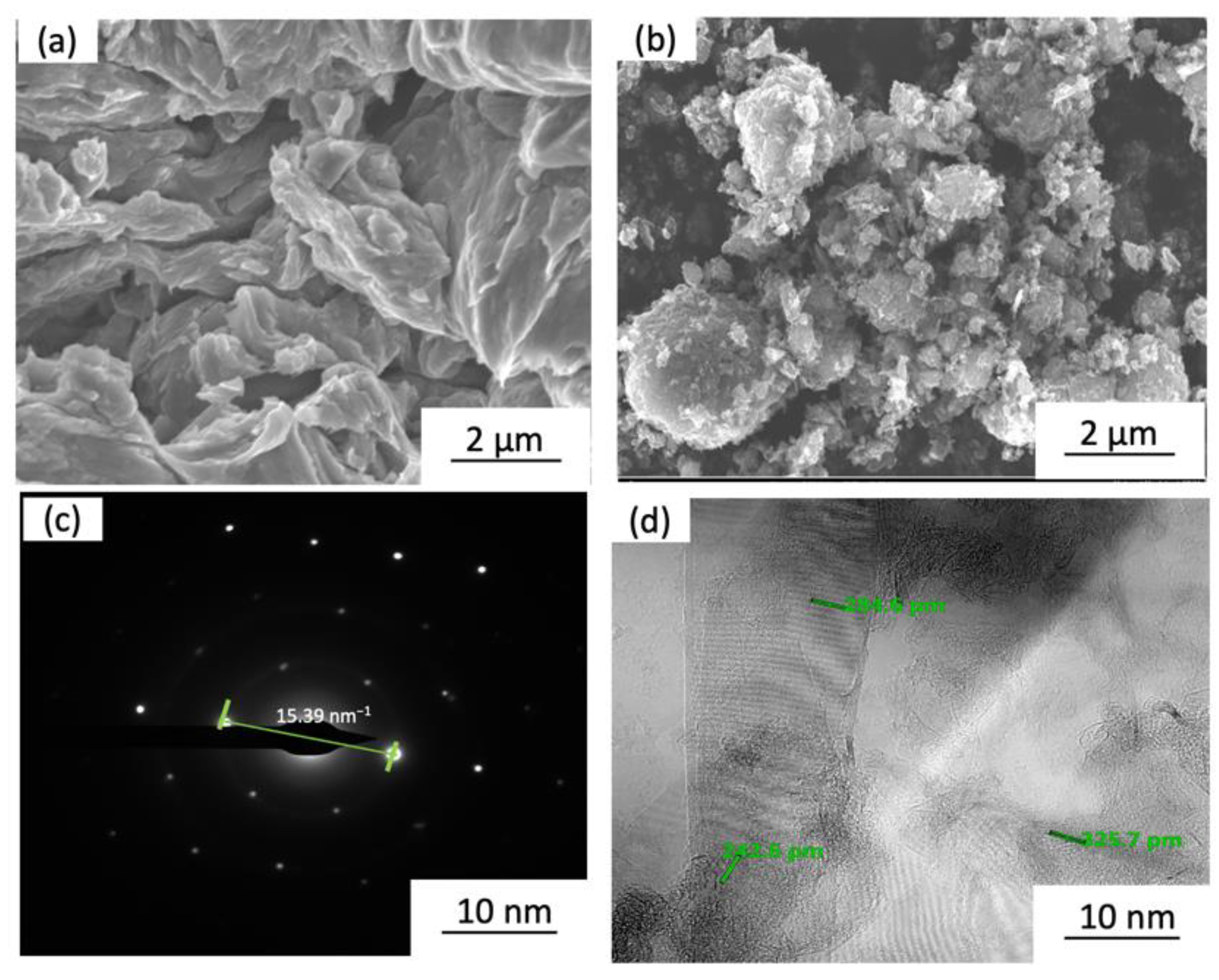 Materials 15 06791 g004 Materials 15 06791 g004