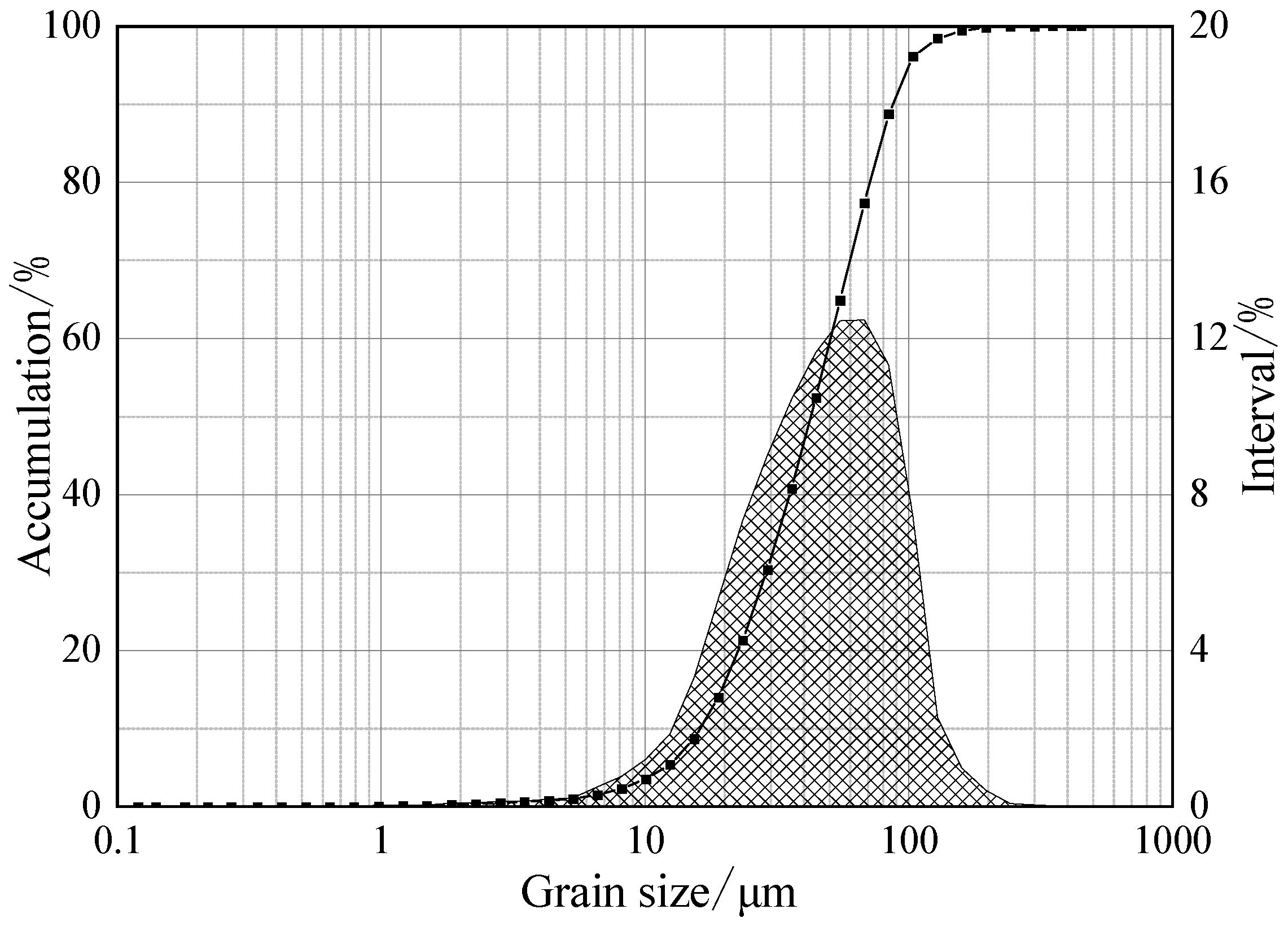 Materials 15 06795 g001 Materials 15 06795 g001