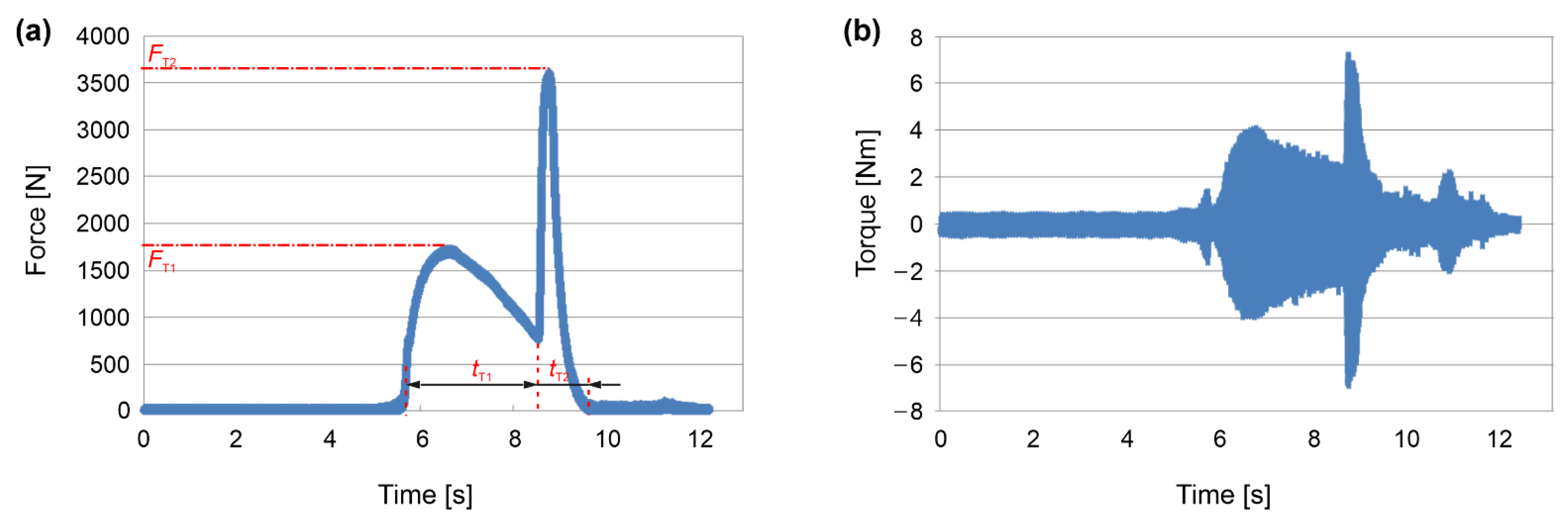 Materials 15 06812 g004 Materials 15 06812 g004